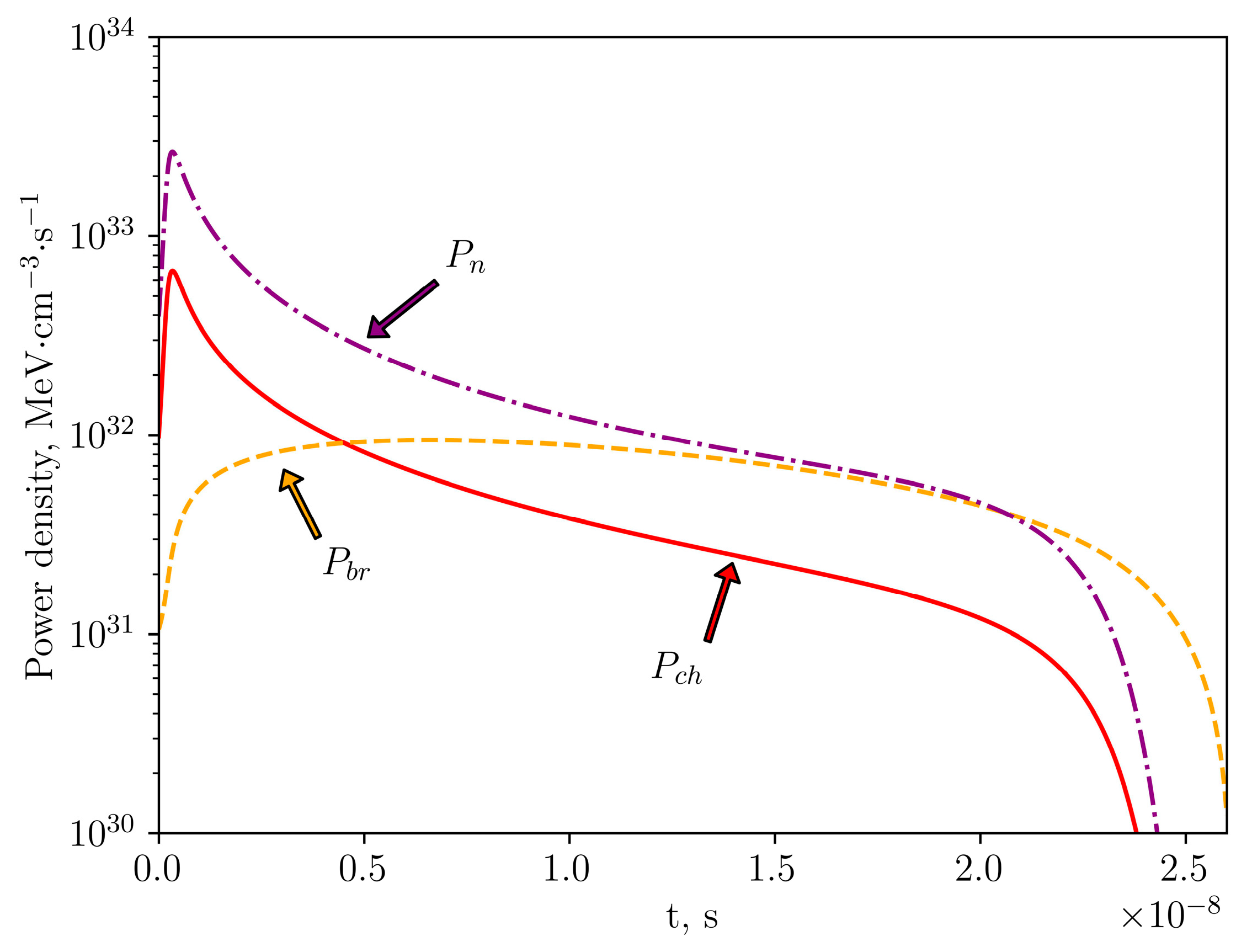 Energies 17 03069 g003