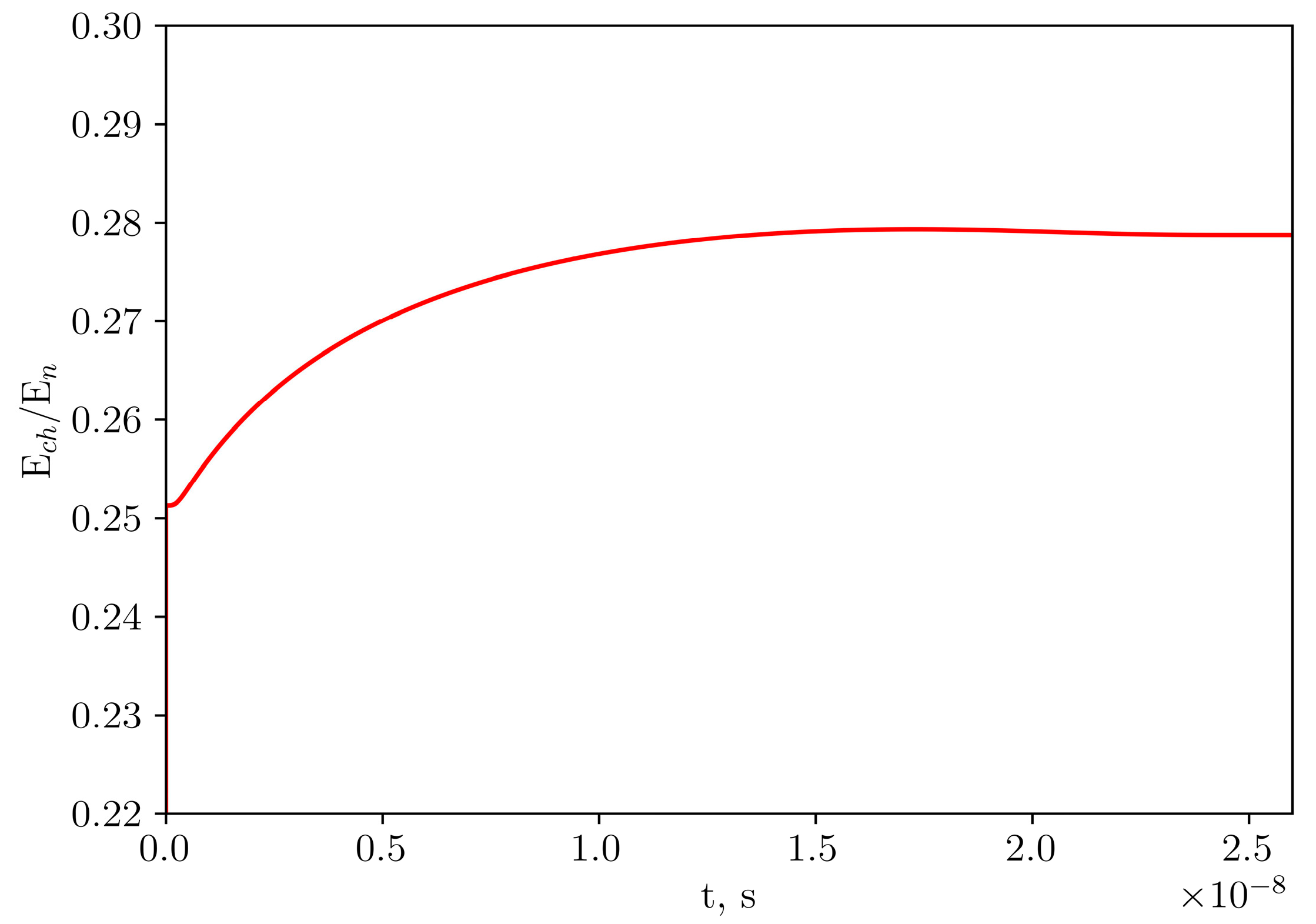 Energies 17 03069 g005