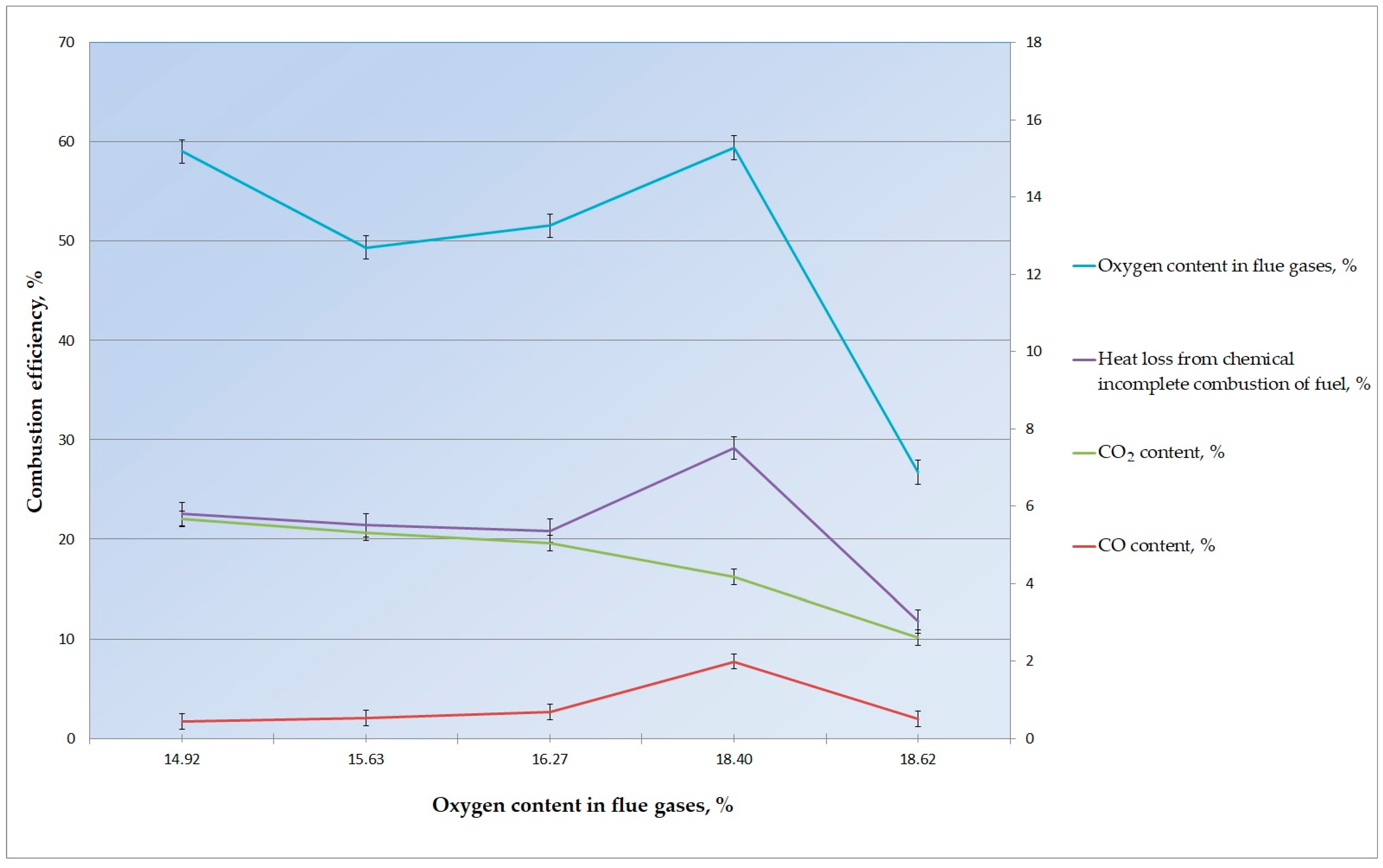 Energies 17 03070 g004