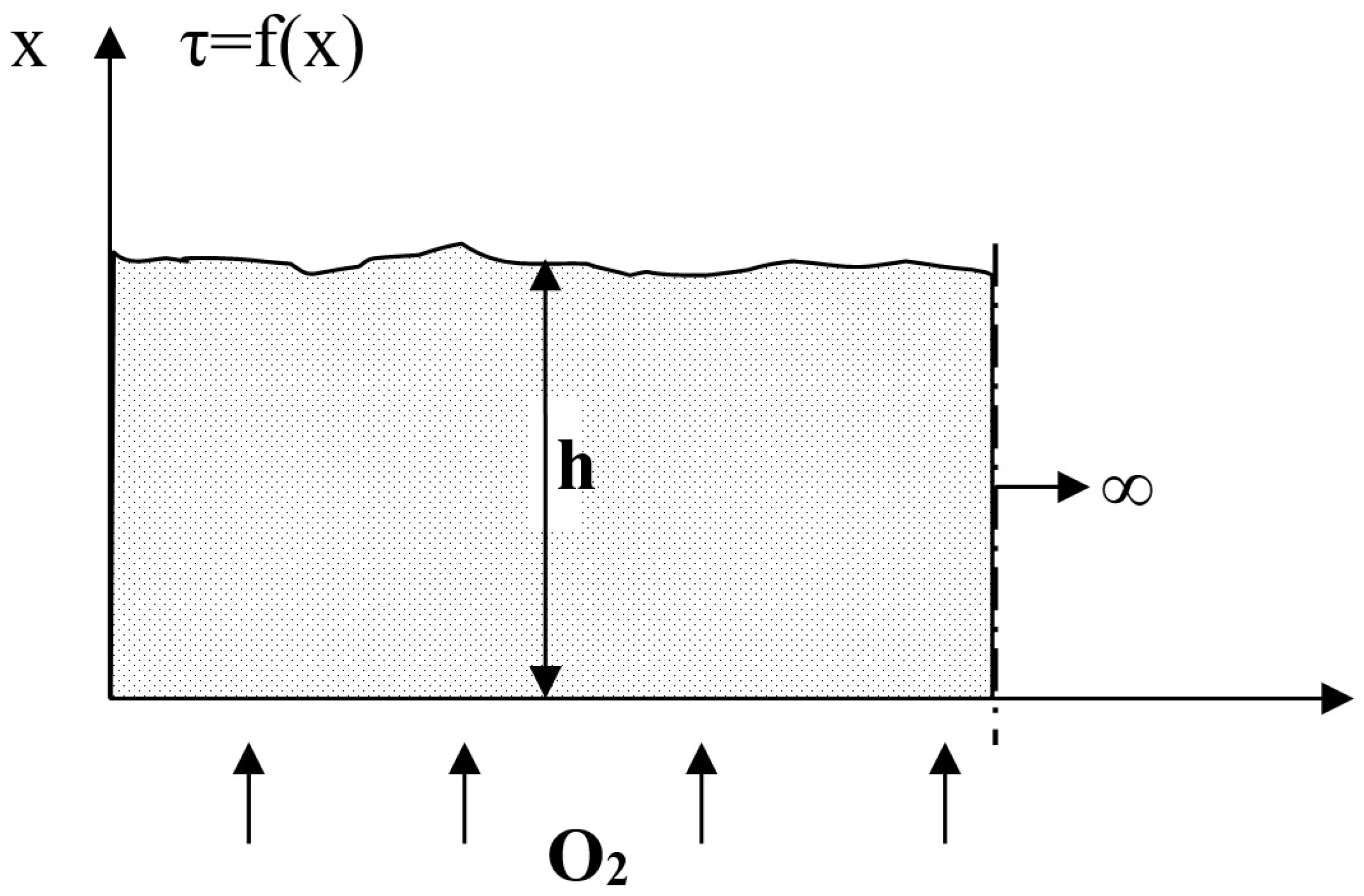 Energies 17 03070 g005