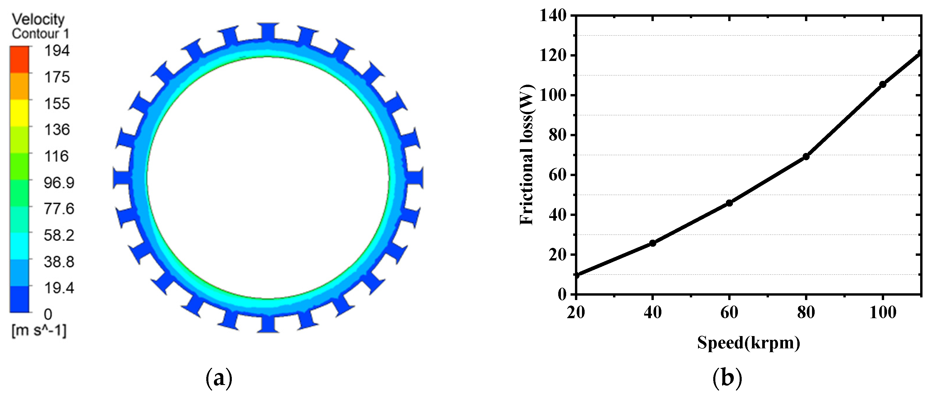 Energies 17 03072 g003