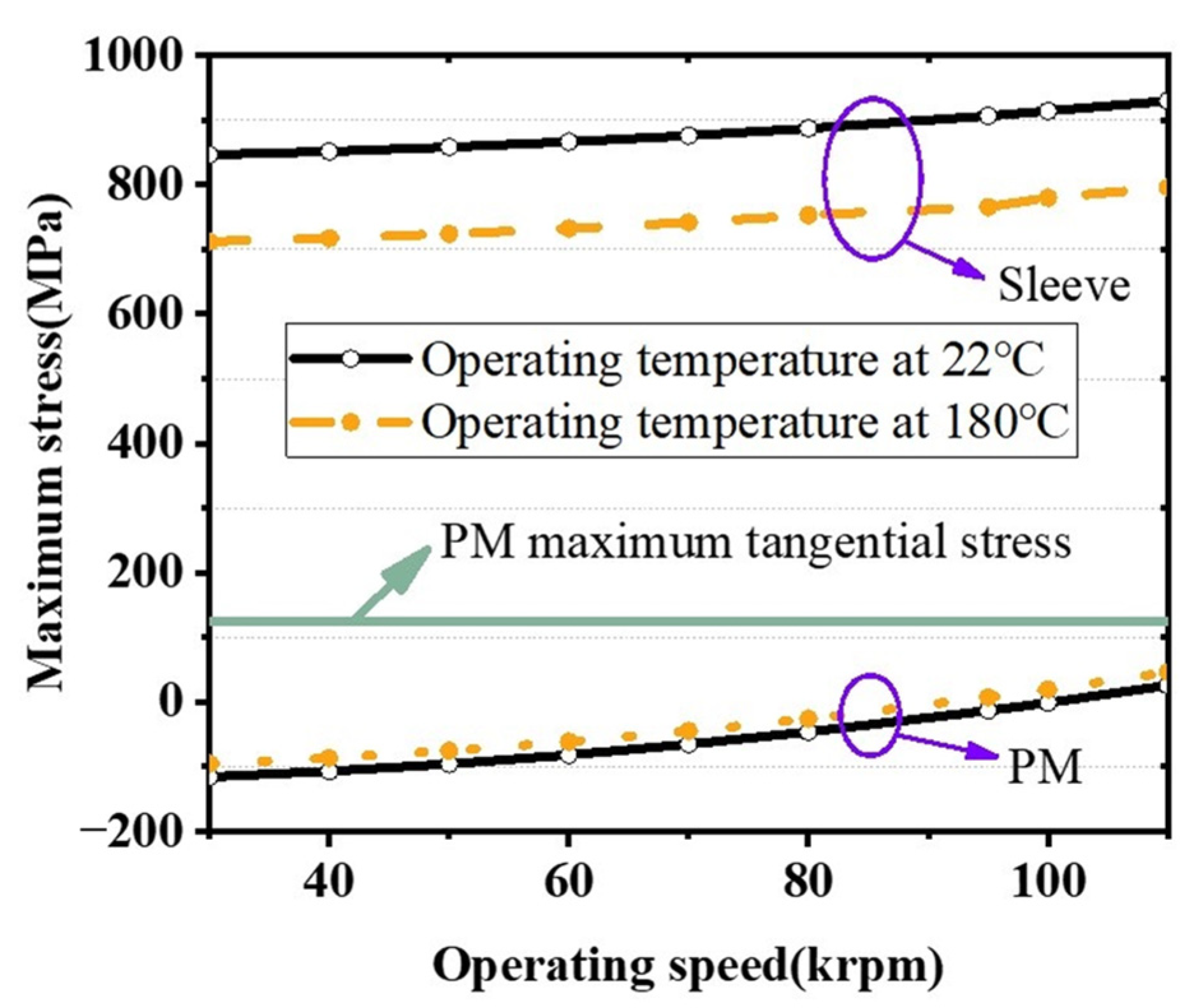 Energies 17 03072 g010