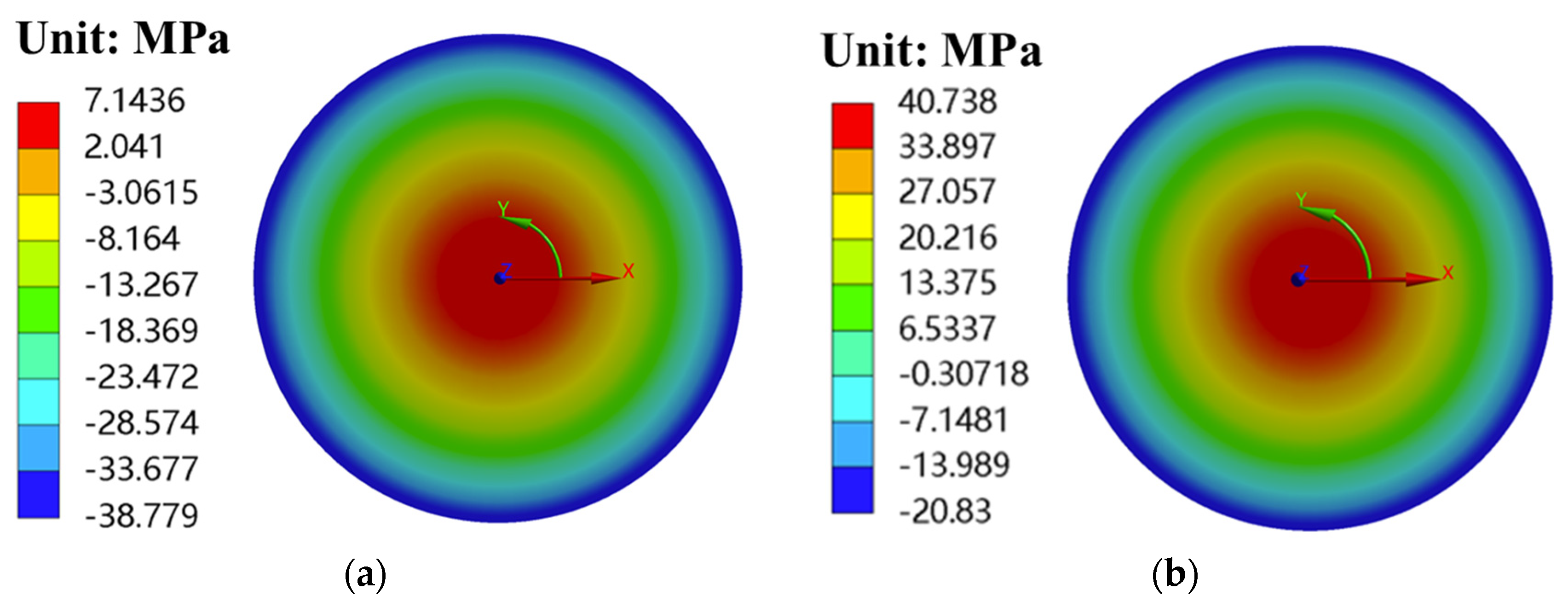 Energies 17 03072 g012
