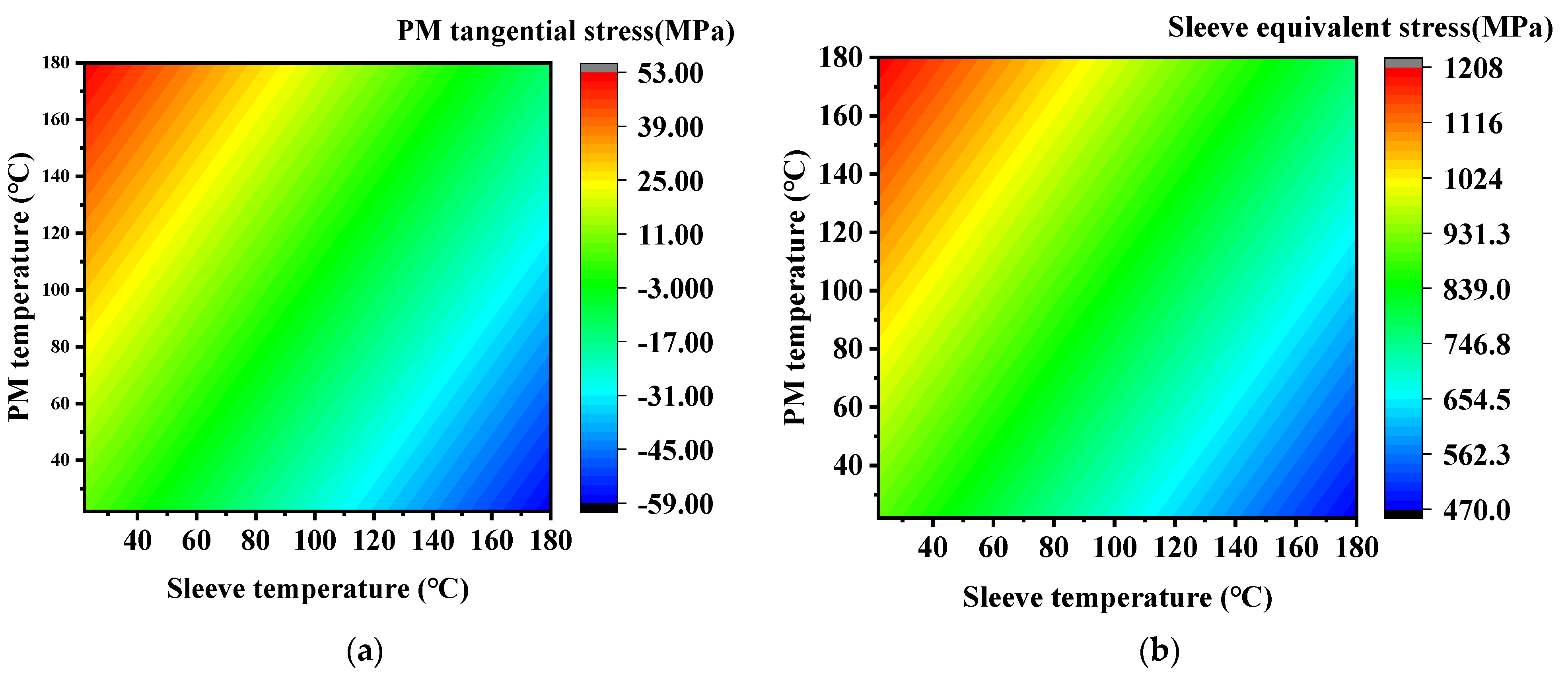 Energies 17 03072 g016