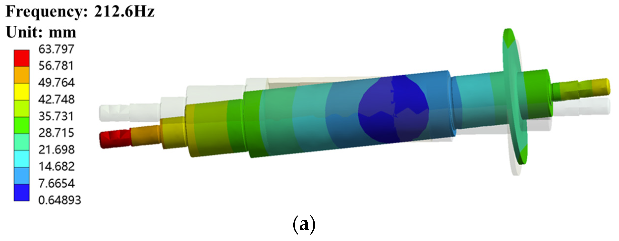 Energies 17 03072 g019a