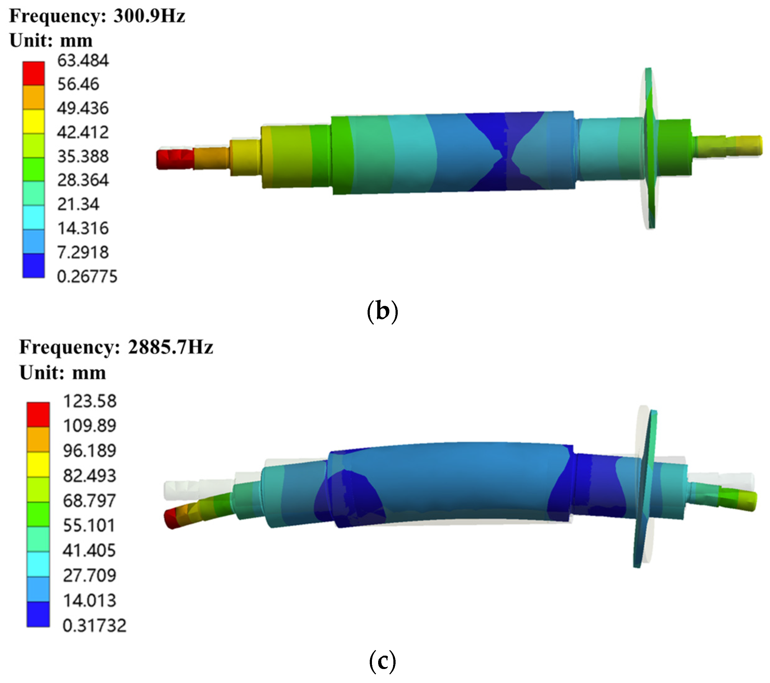 Energies 17 03072 g019b