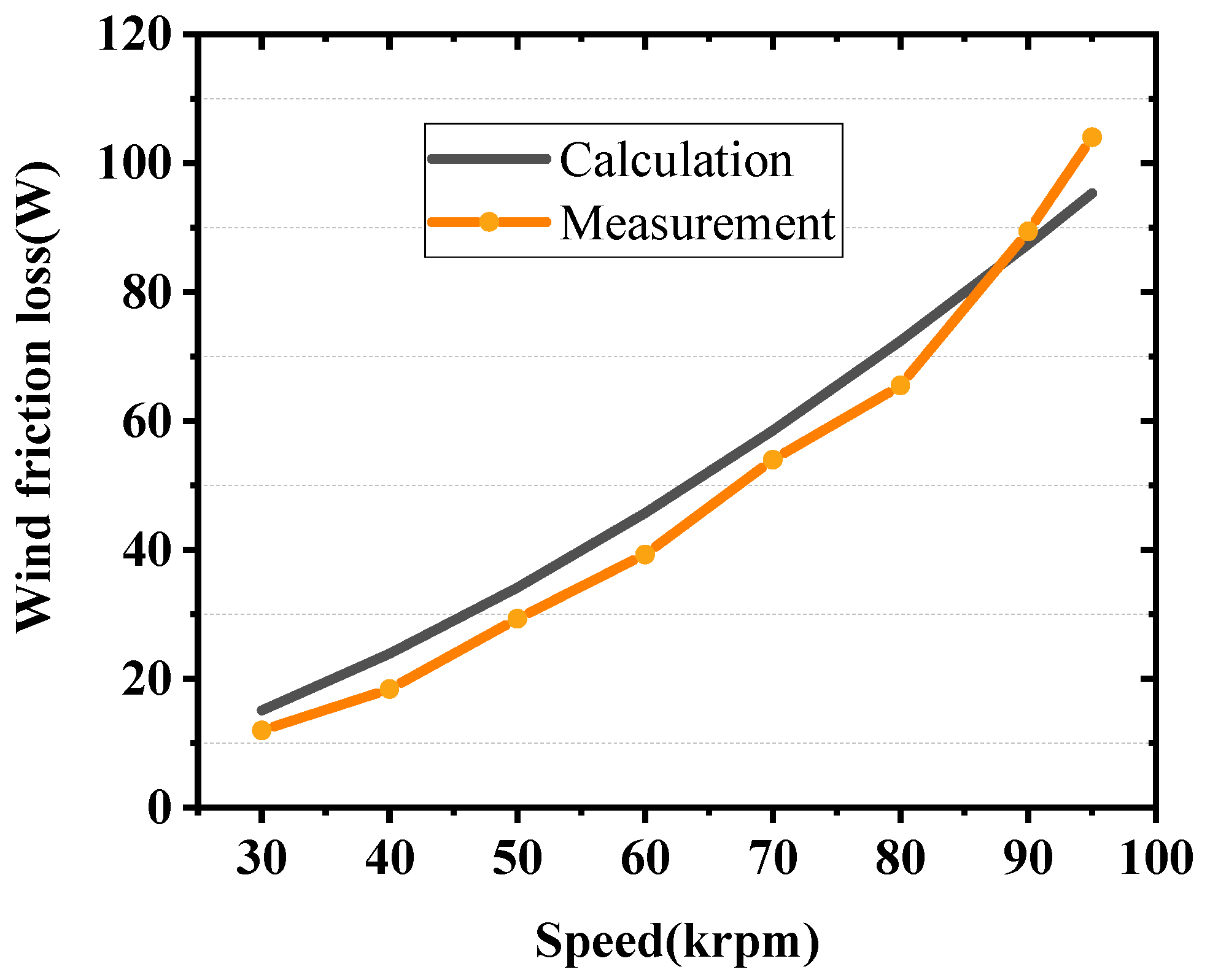 Energies 17 03072 g024