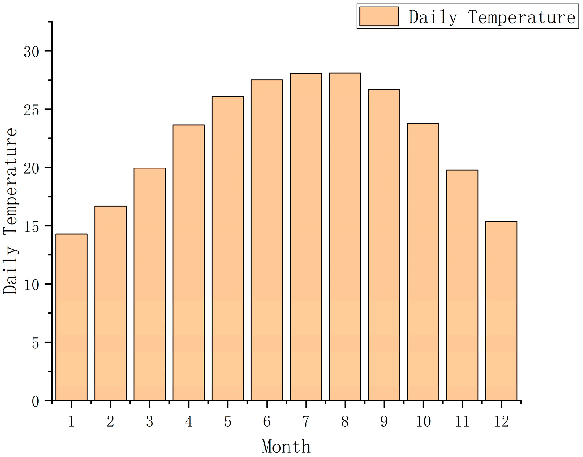 Energies 17 03074 g007