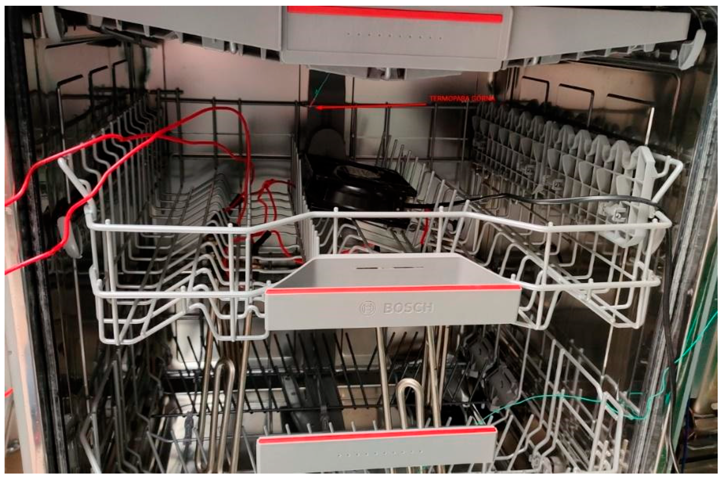 Energies 17 03076 g008