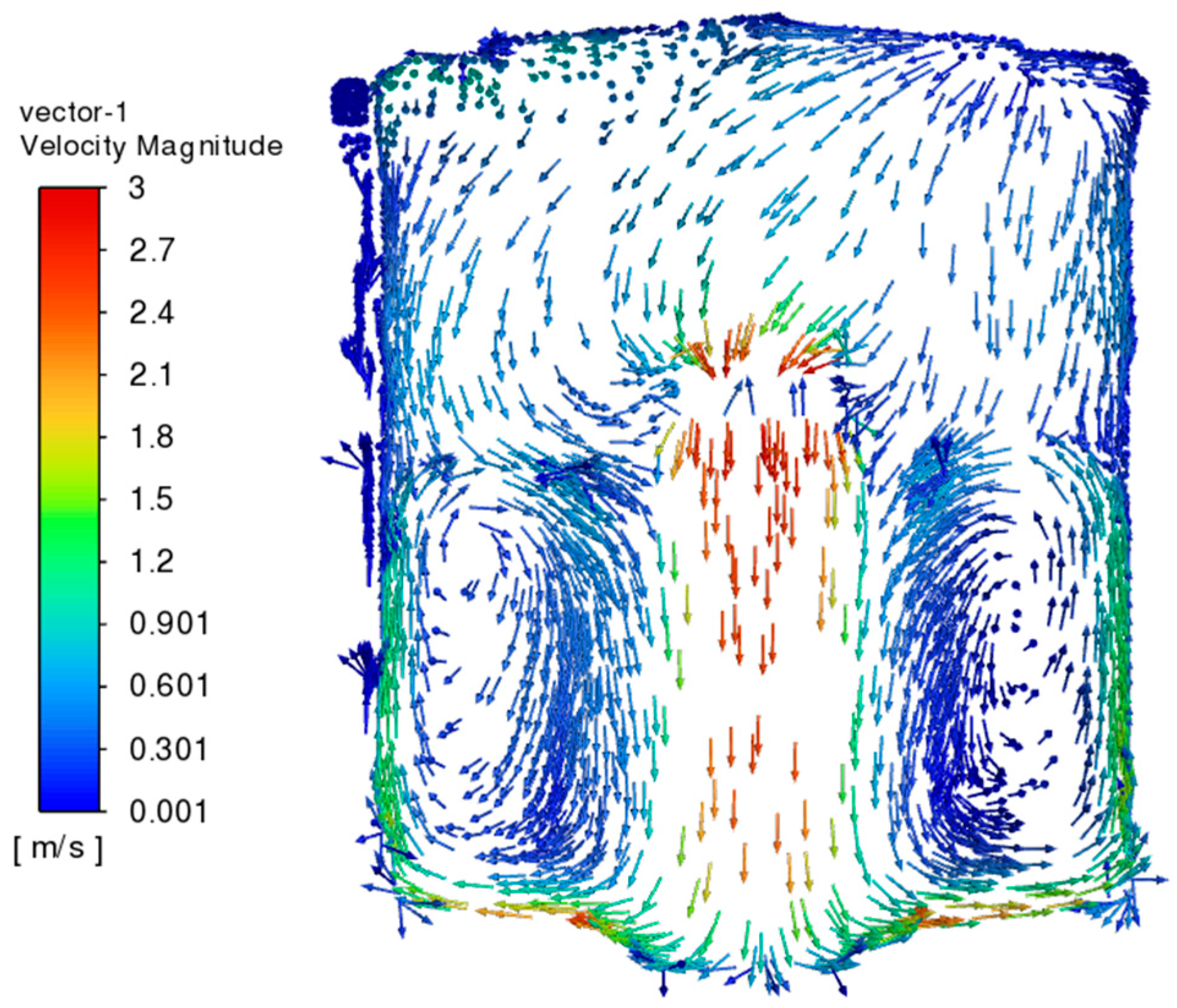 Energies 17 03076 g019