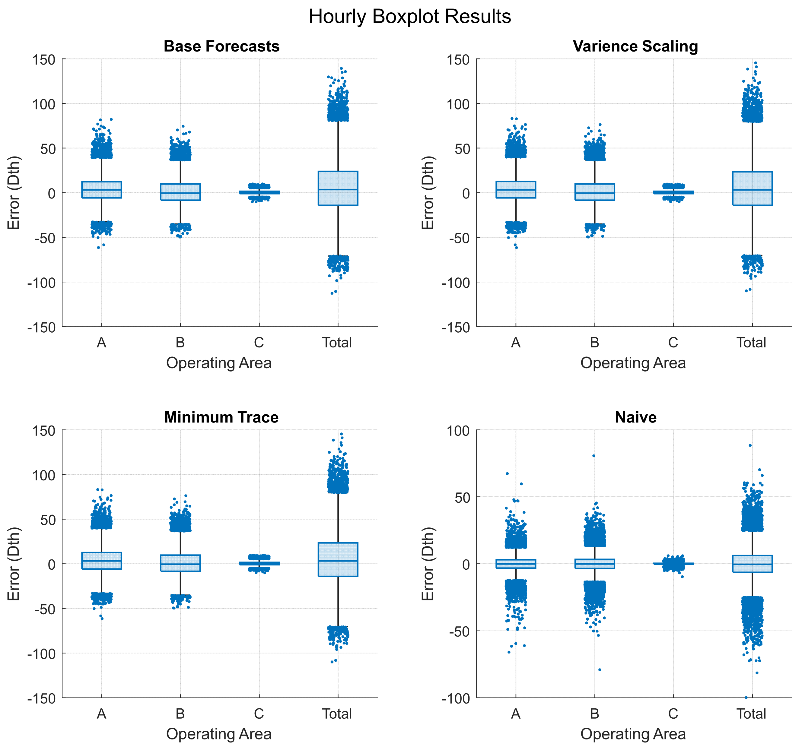 Energies 17 03077 g008