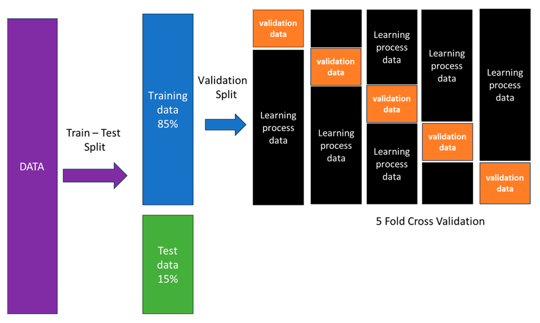 Energies 17 03078 g005