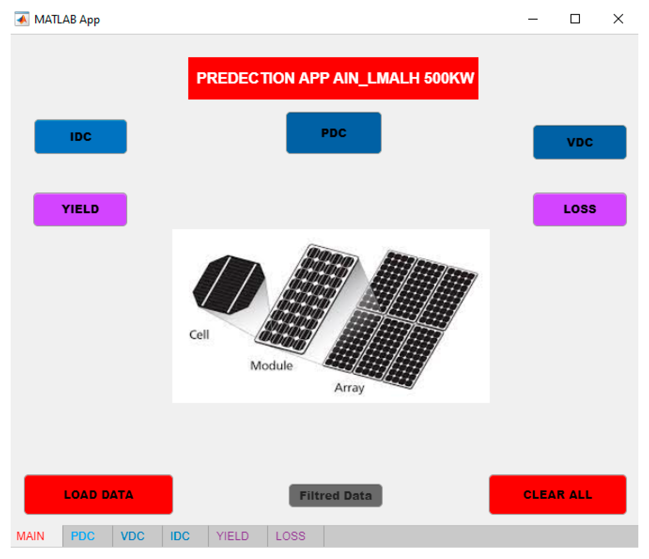Energies 17 03078 g006