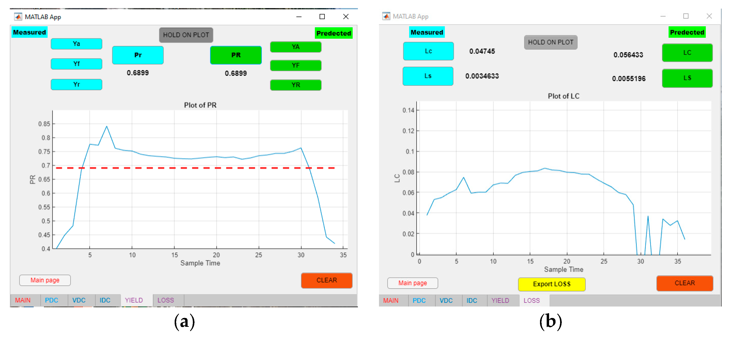 Energies 17 03078 g007