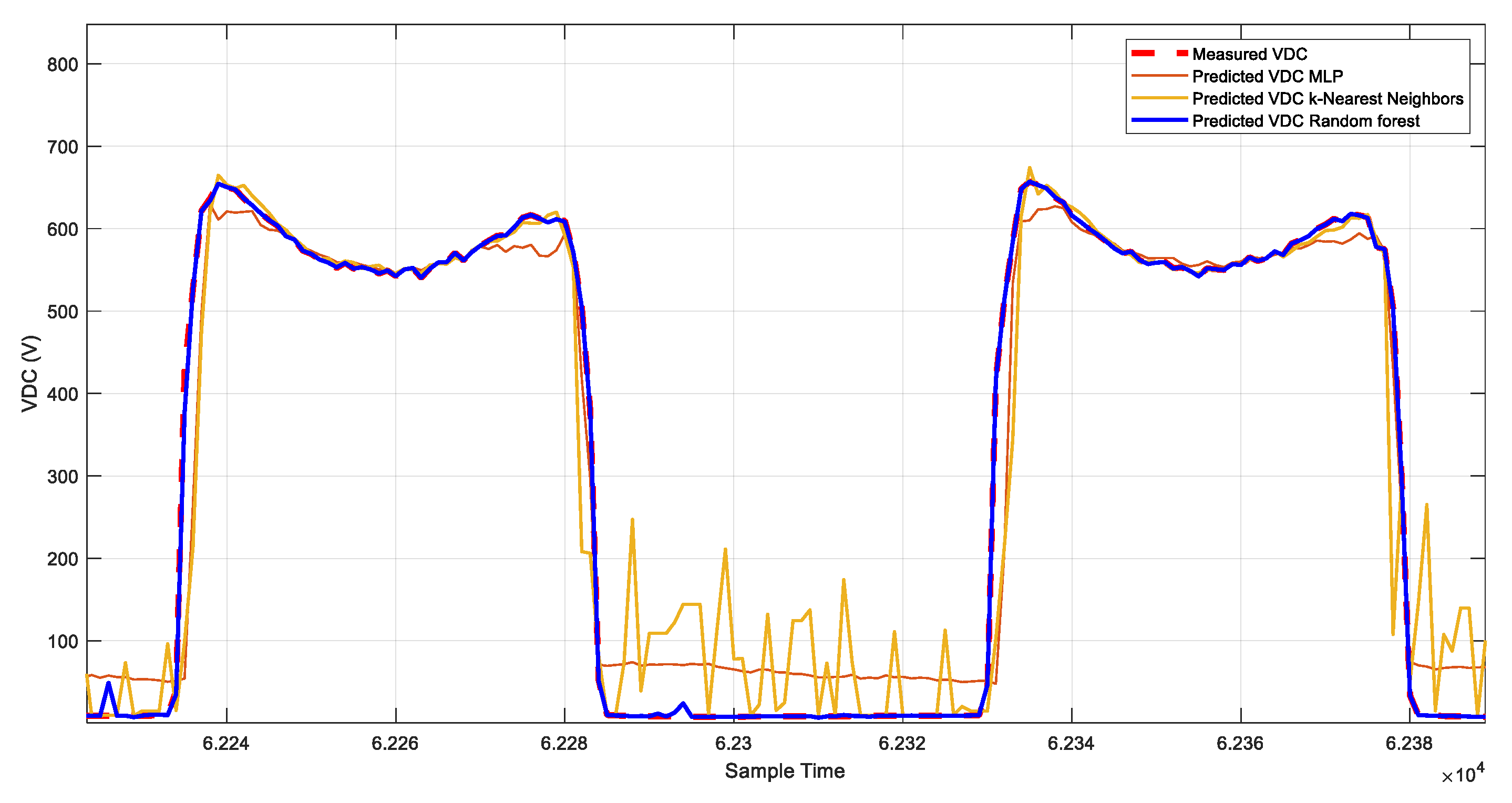 Energies 17 03078 g012