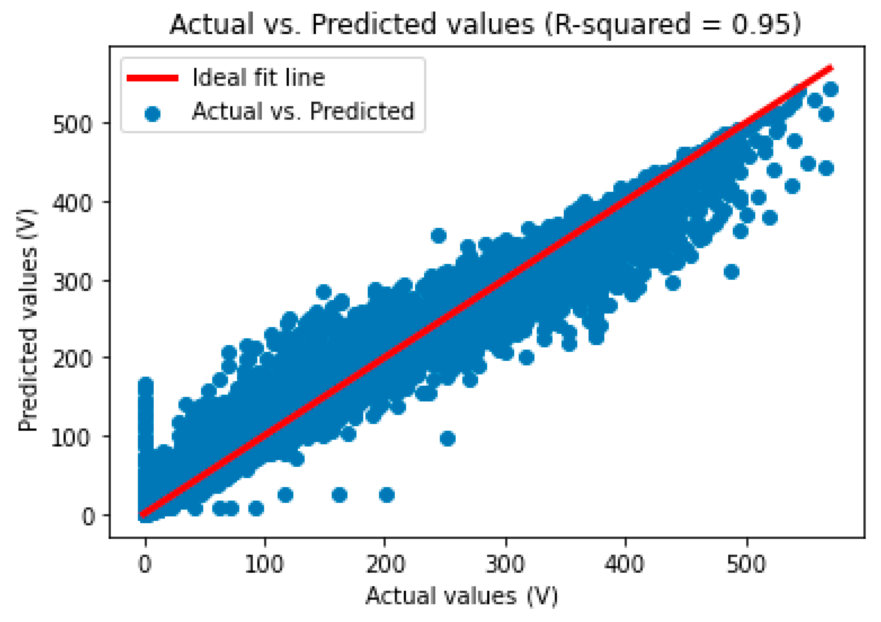 Energies 17 03078 g013