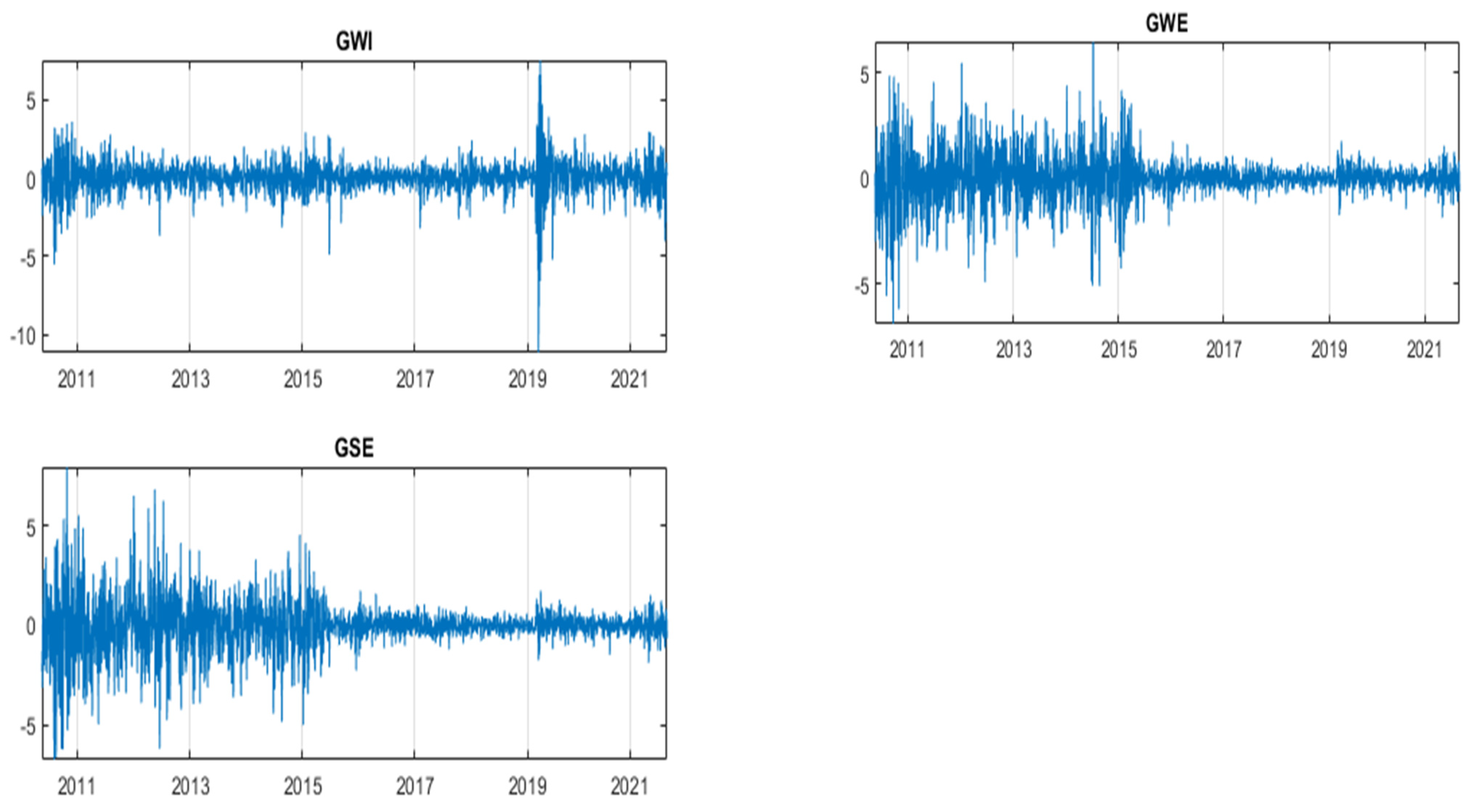 Energies 17 03079 g001