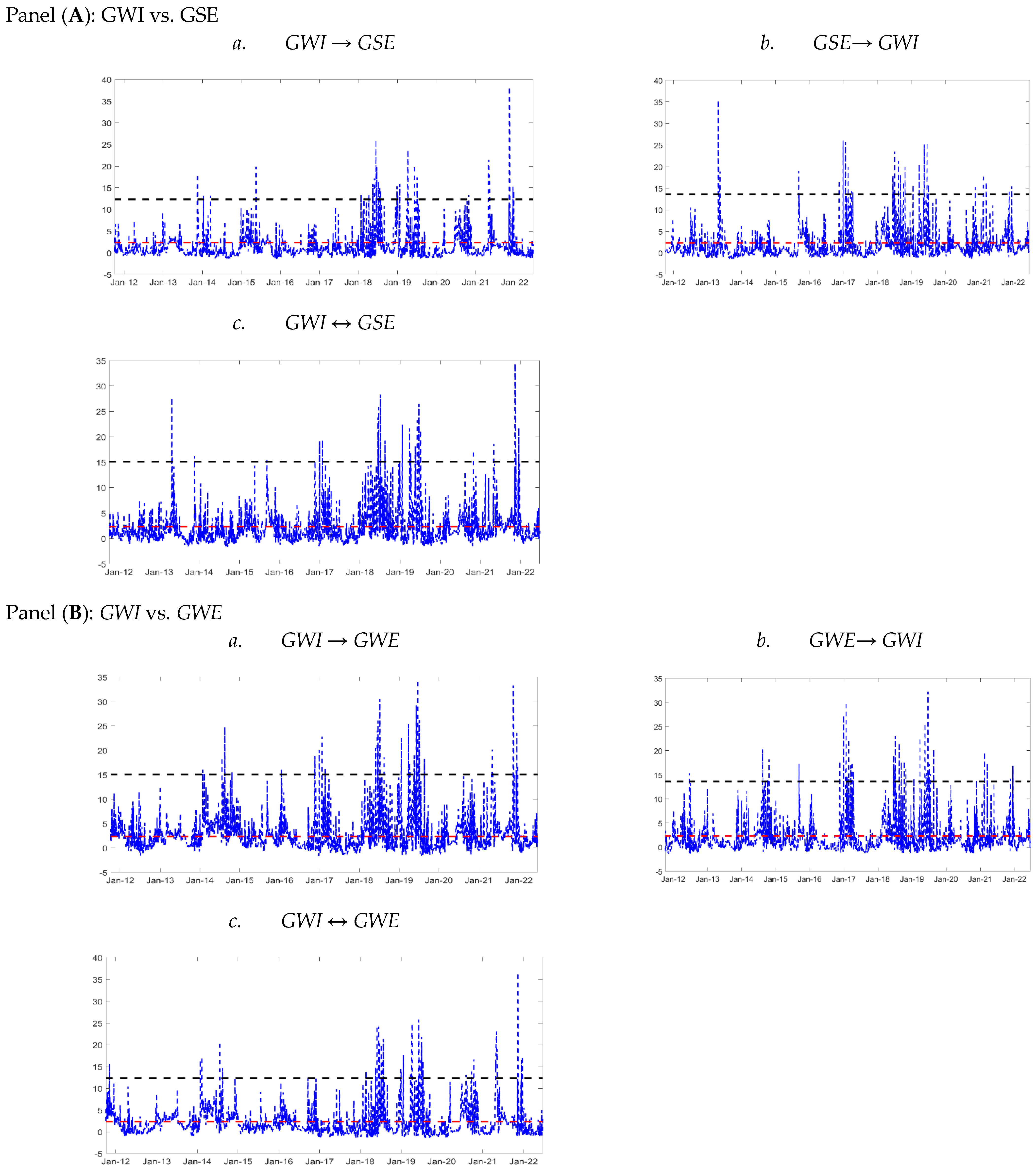 Energies 17 03079 g002