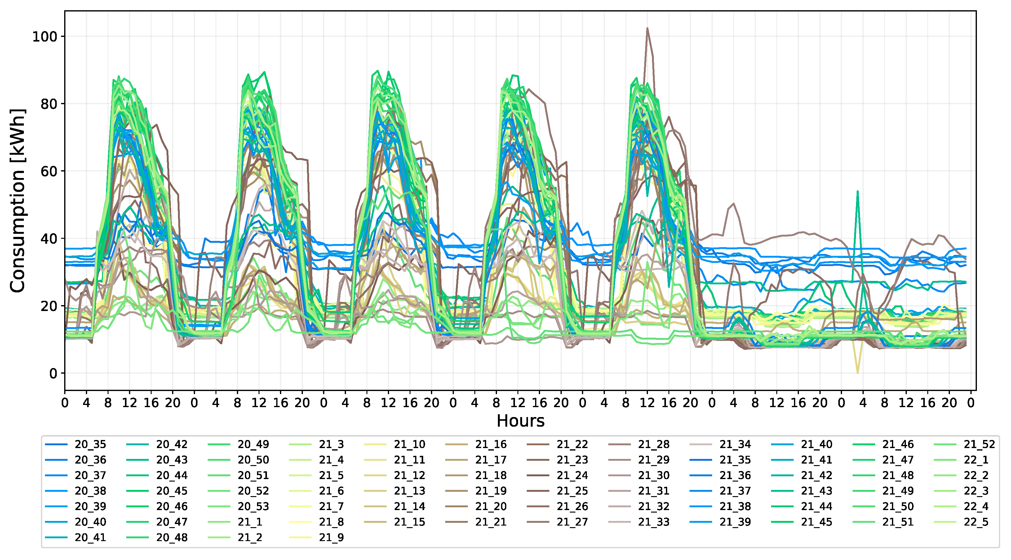 Energies 17 03080 g002