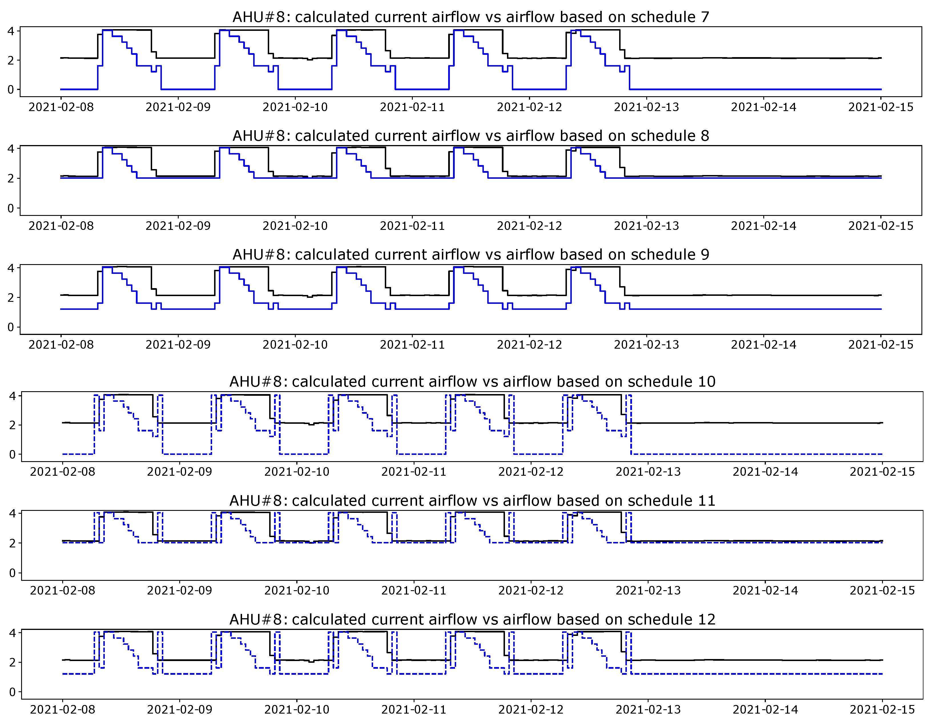 Energies 17 03080 g013