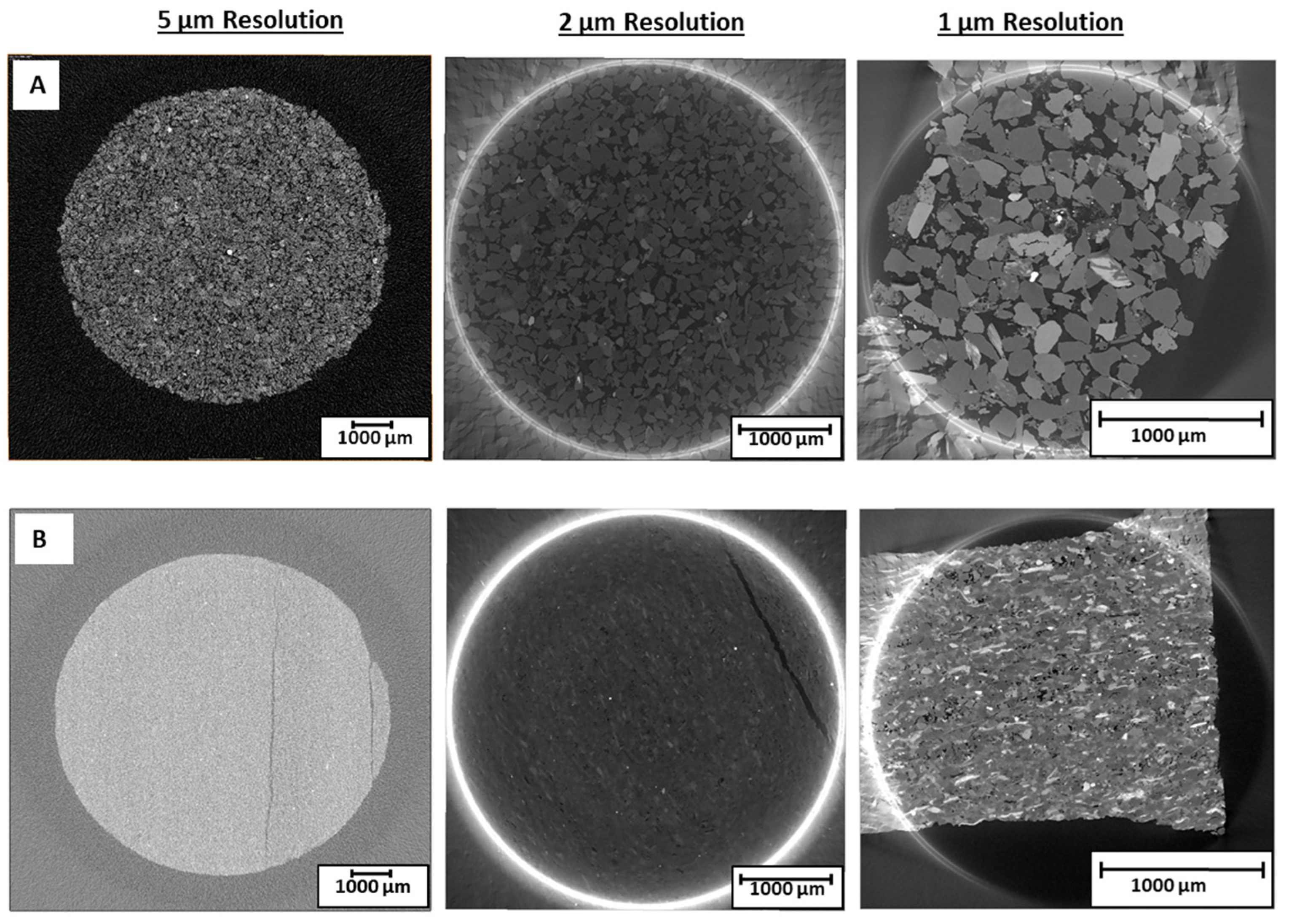 Energies 17 03081 g003 Energies 17 03081 g003