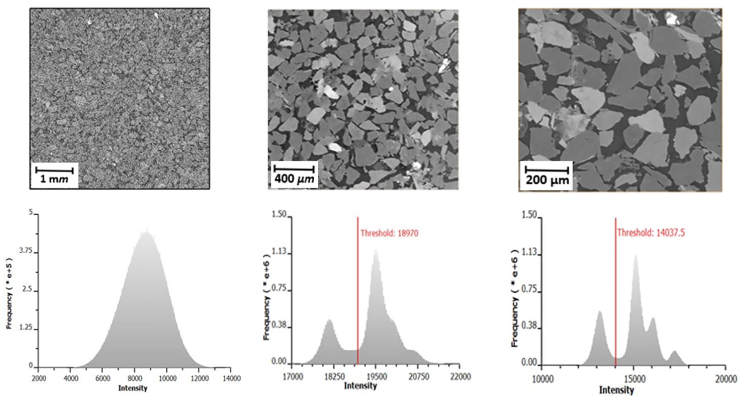 Energies 17 03081 g004 Energies 17 03081 g004