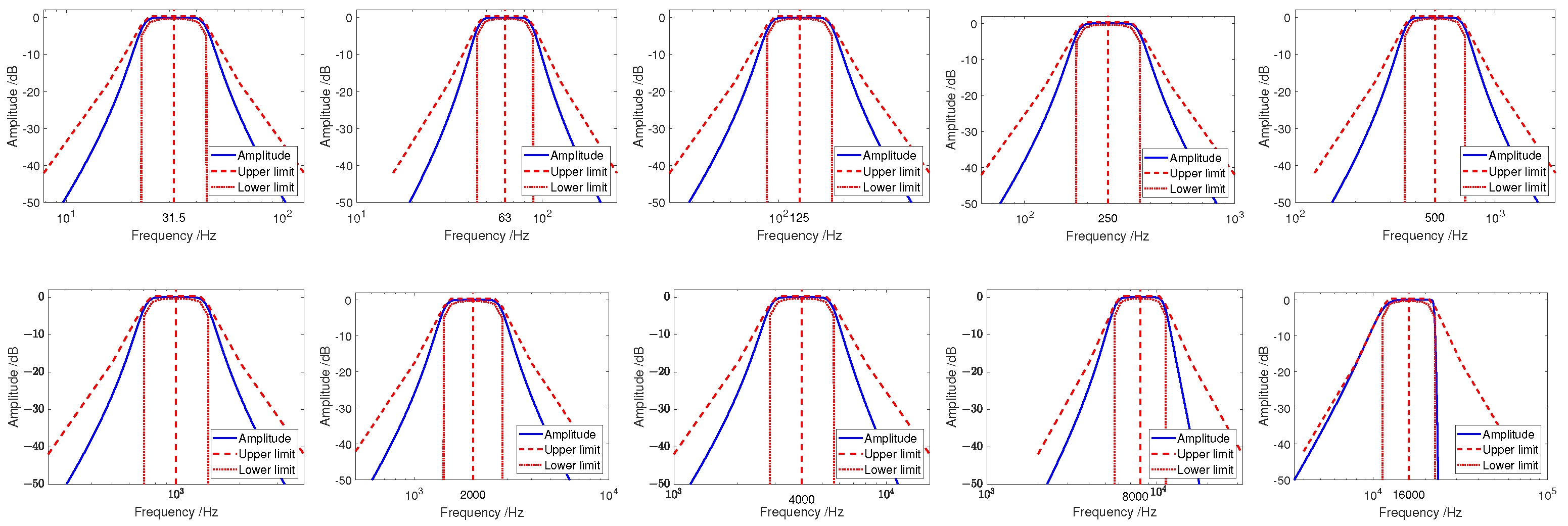 Energies 17 03083 g009