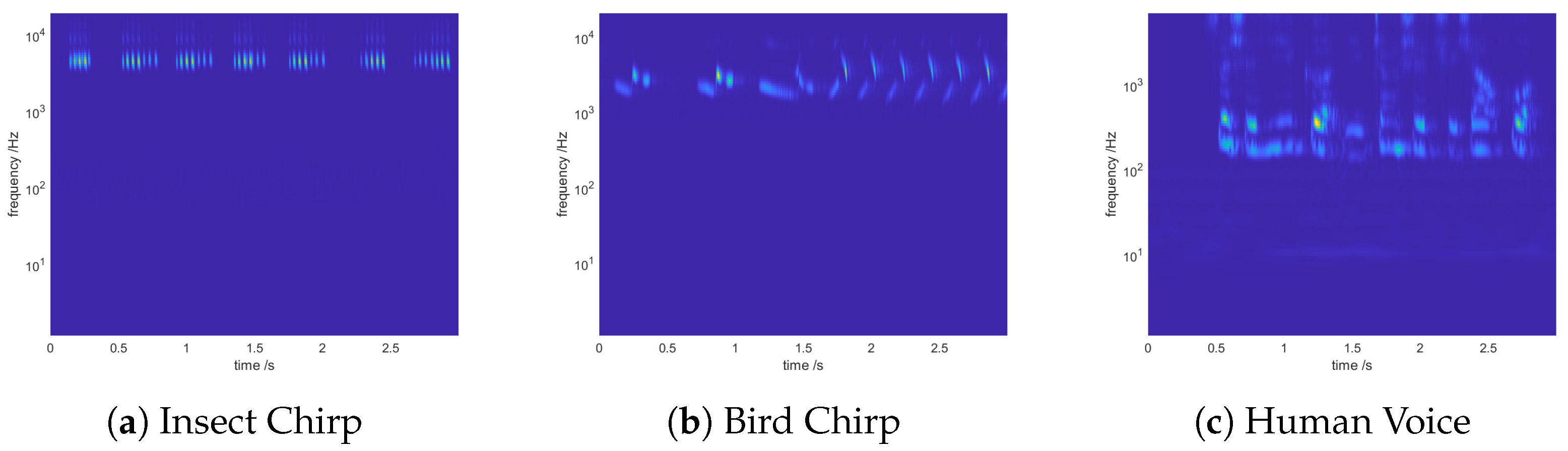 Energies 17 03083 g012