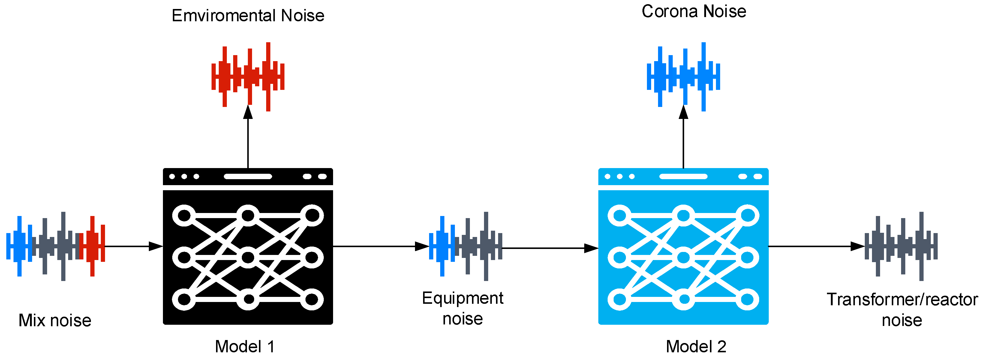 Energies 17 03083 g013