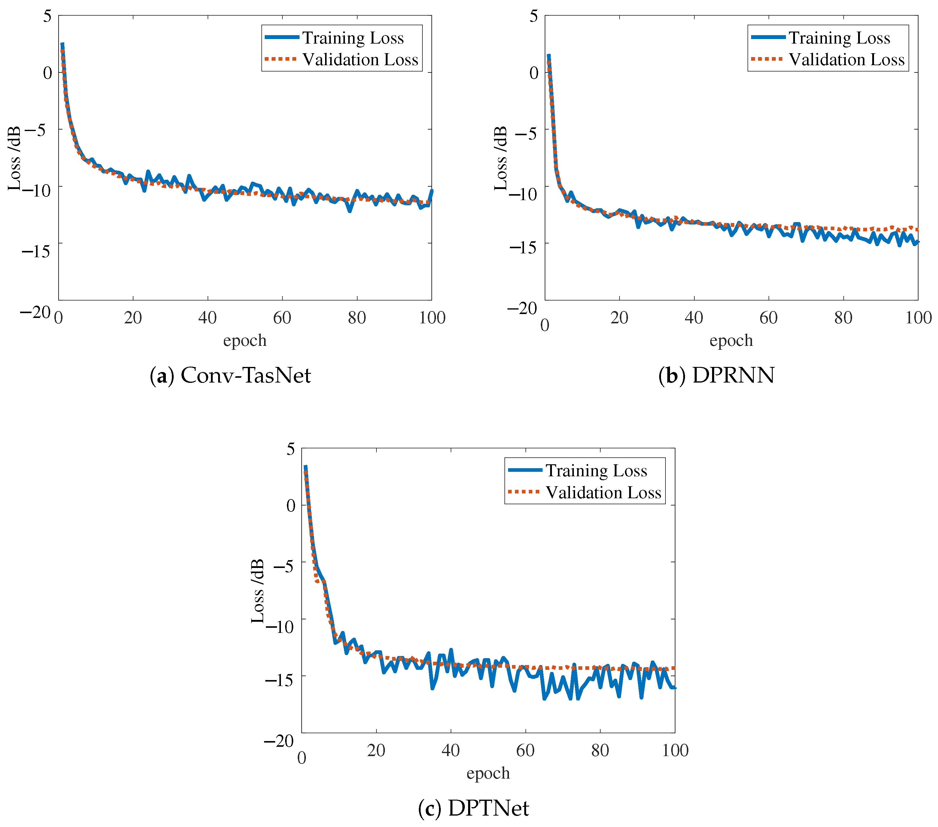 Energies 17 03083 g014