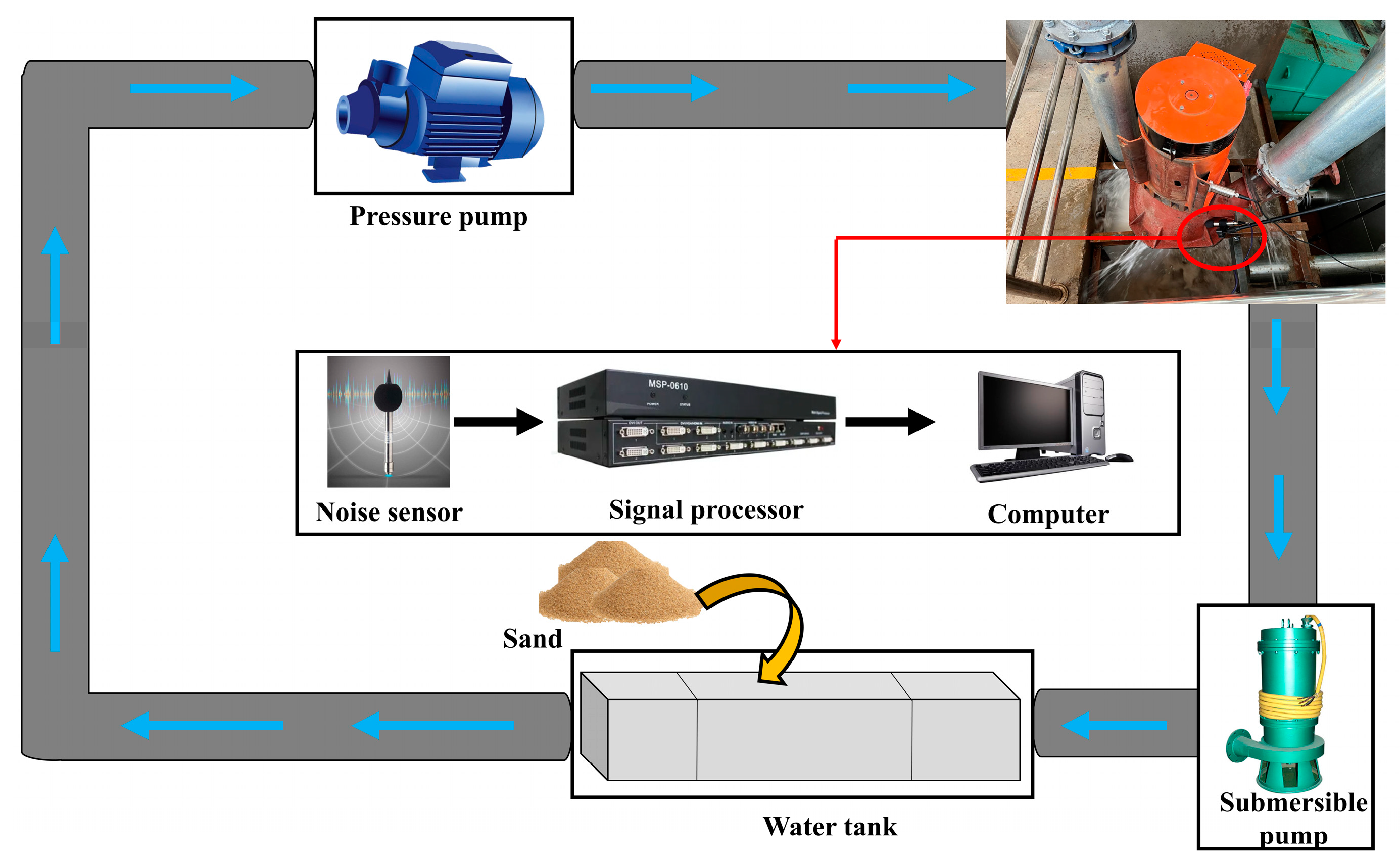 Energies 17 03084 g004