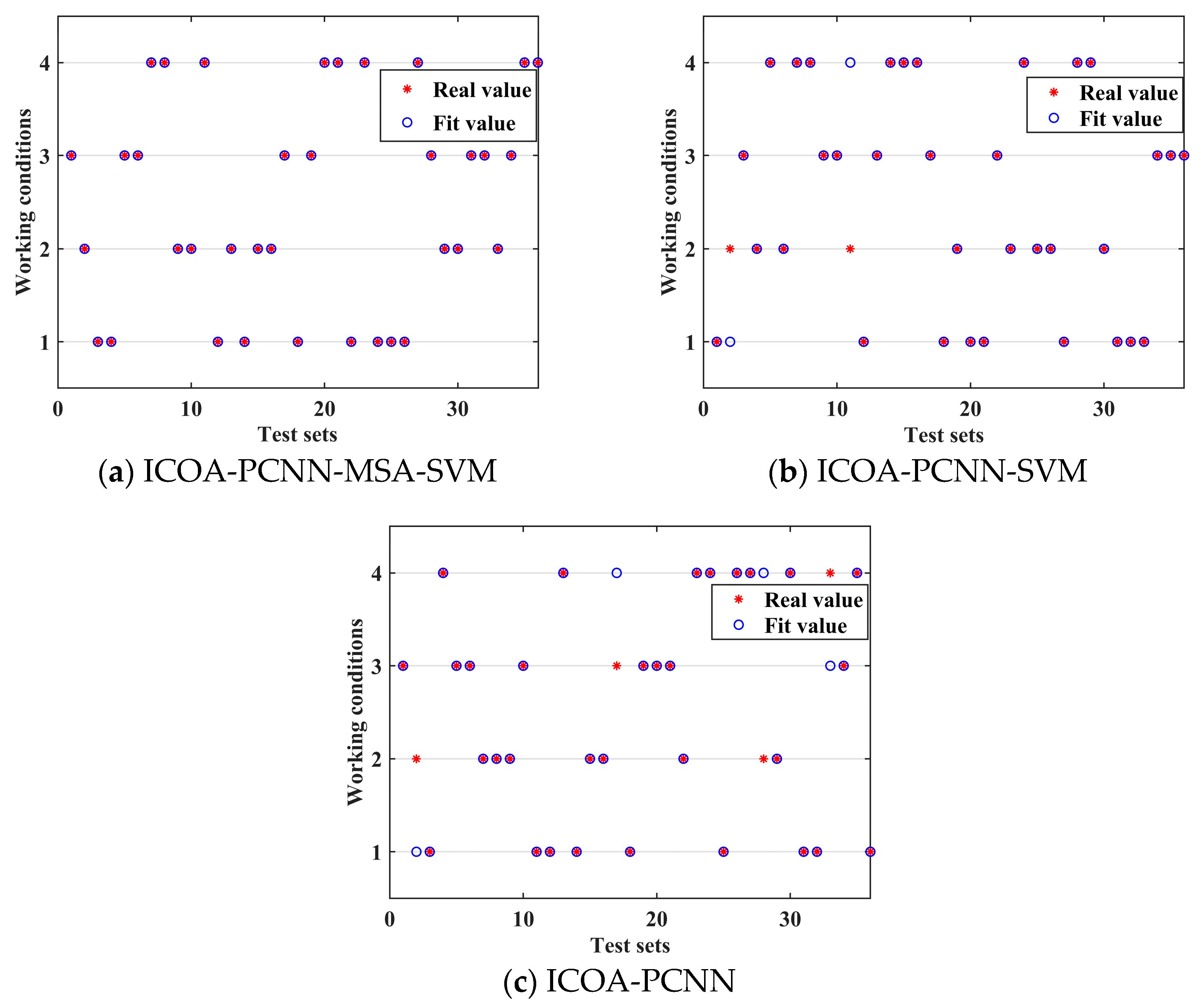 Energies 17 03084 g015