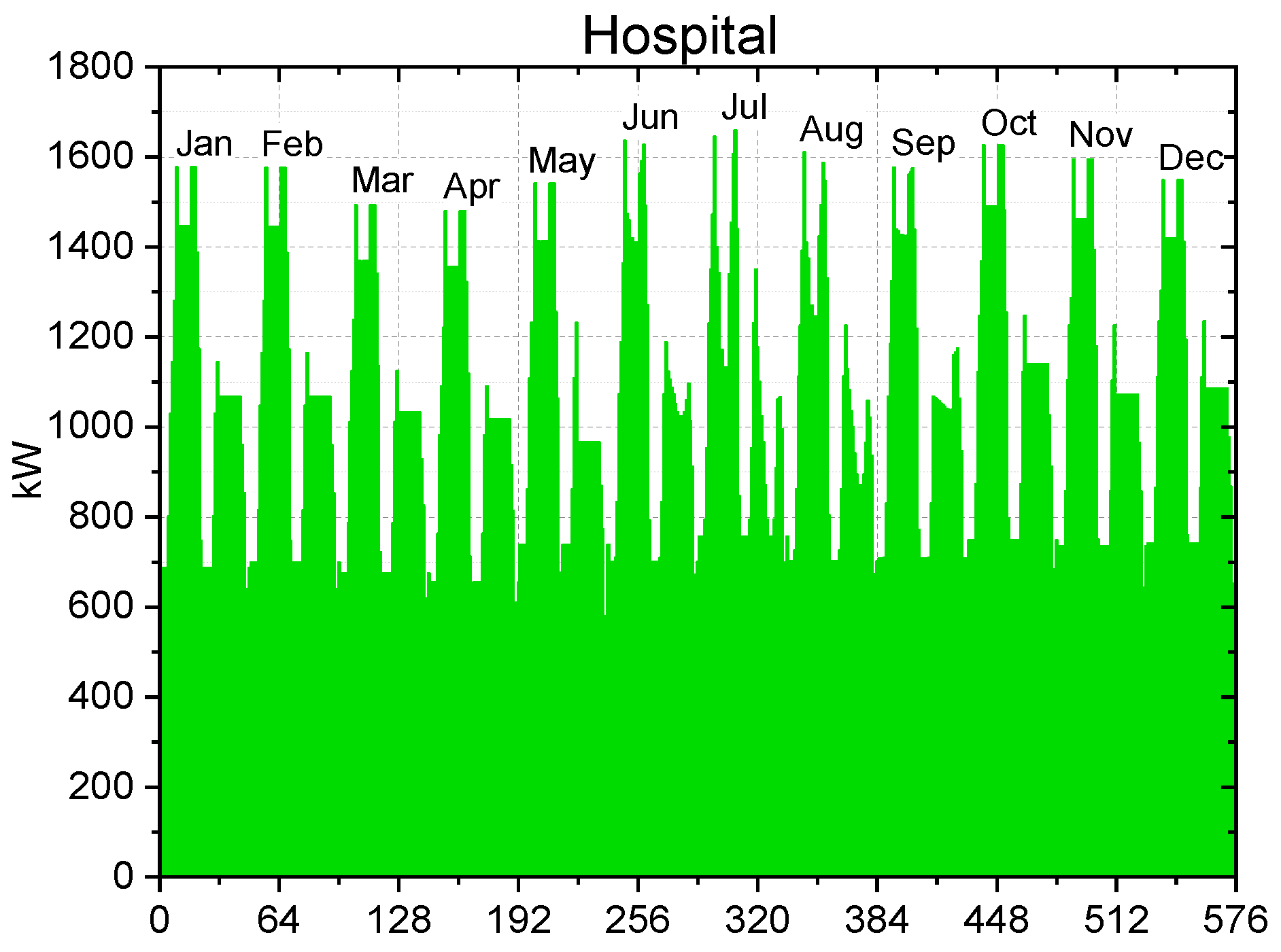 Energies 17 03085 g005