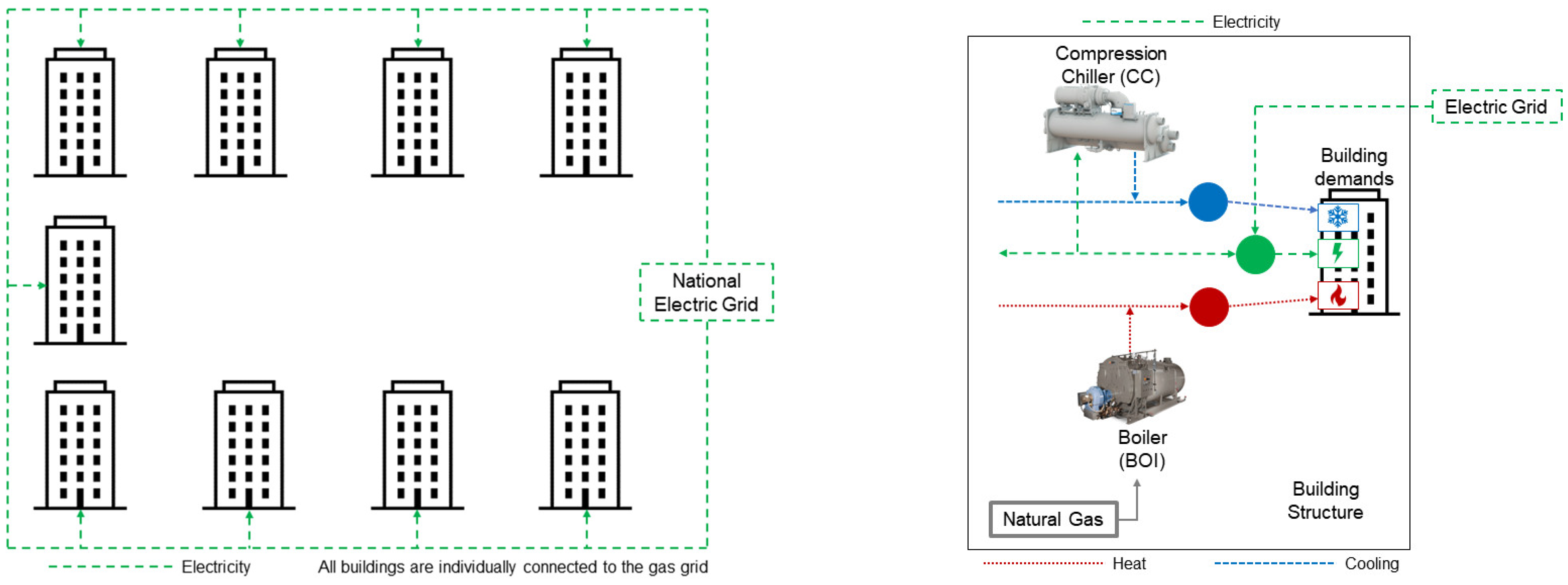 Energies 17 03085 g009