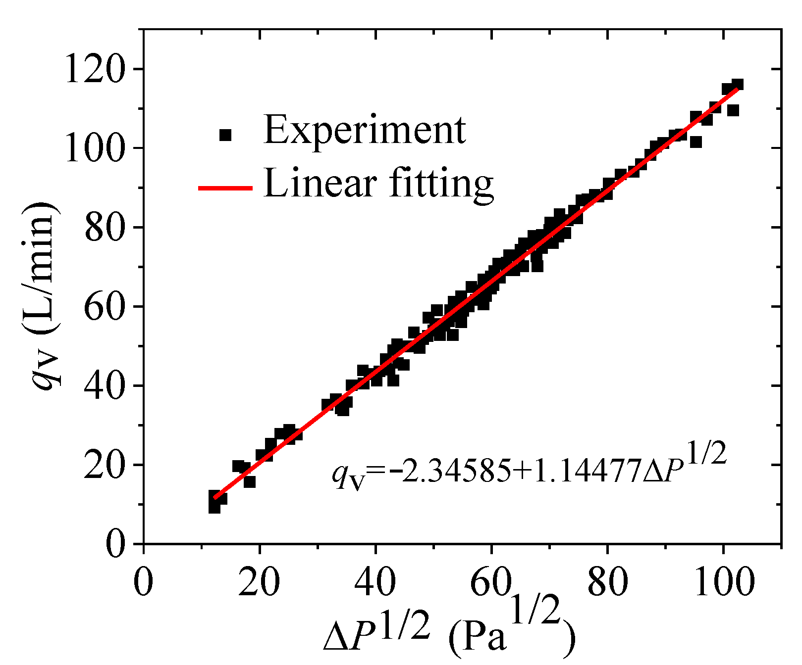 Energies 17 03086 g007