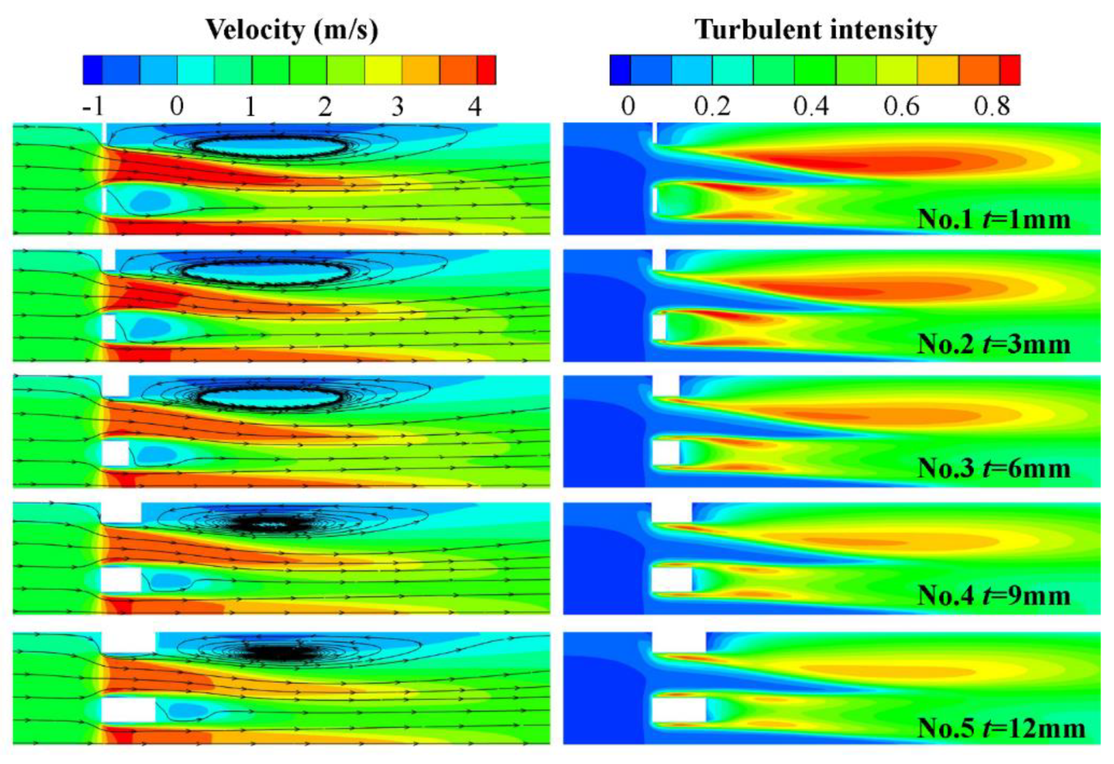 Energies 17 03086 g010