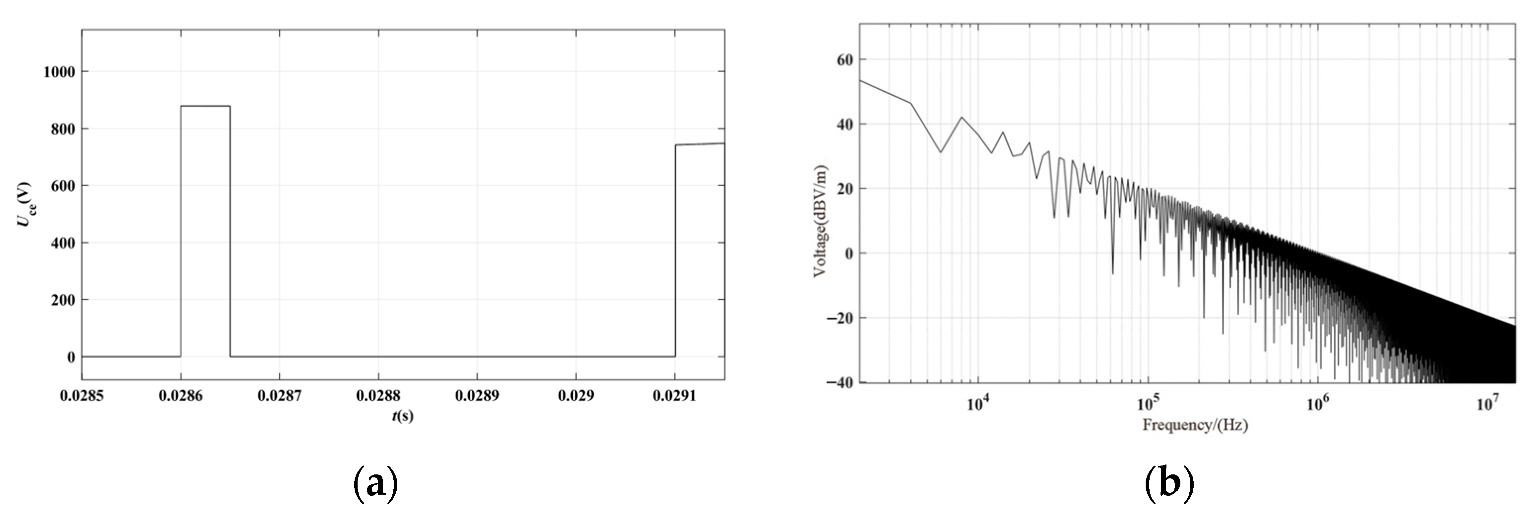 Energies 17 03088 g004