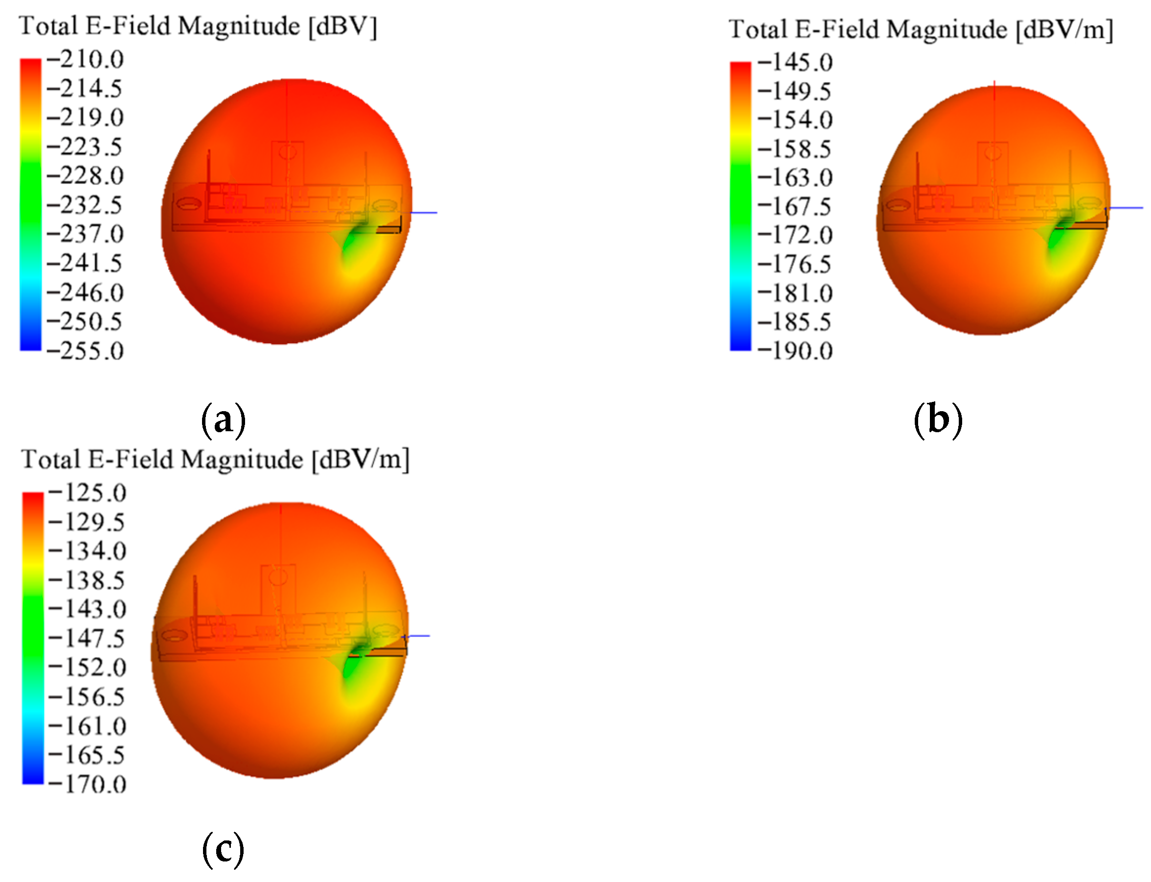 Energies 17 03088 g007