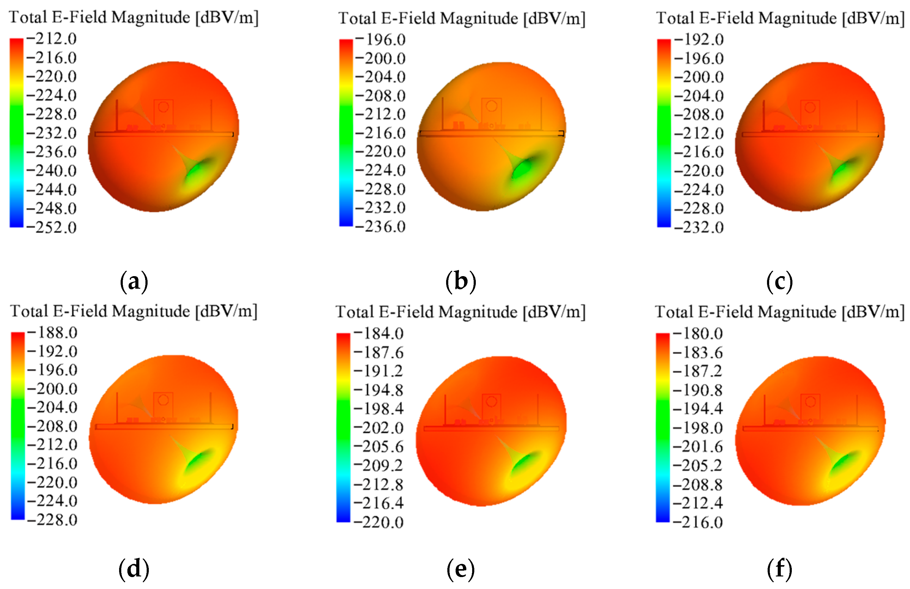 Energies 17 03088 g009
