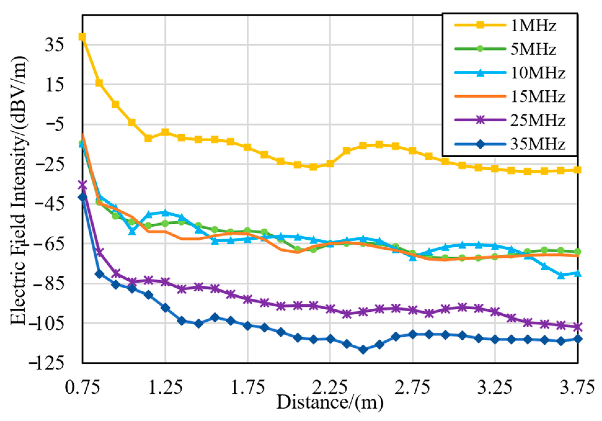 Energies 17 03088 g014