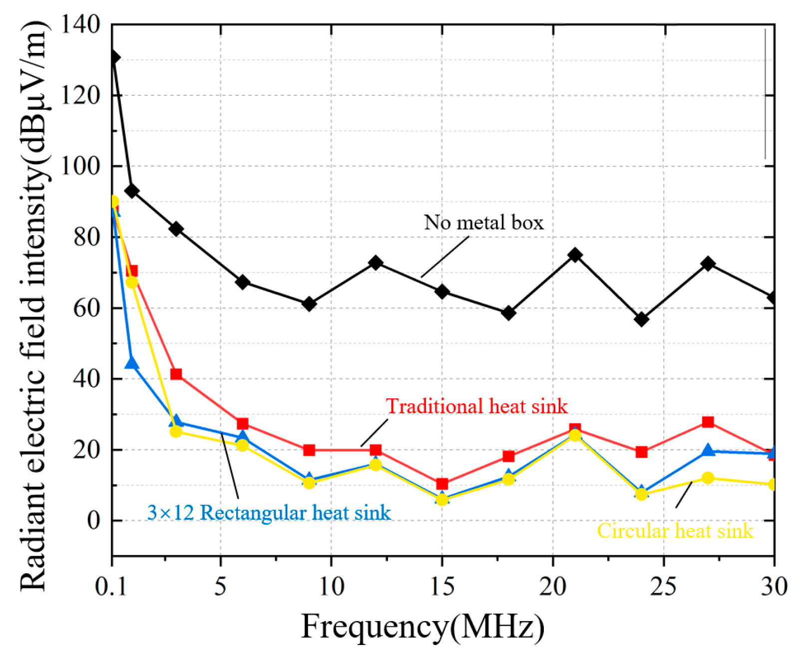 Energies 17 03088 g021