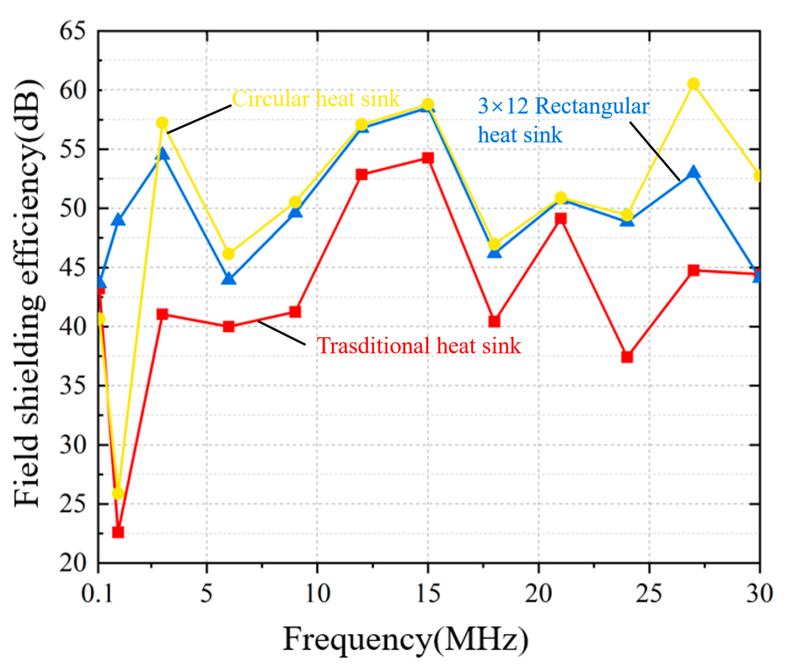 Energies 17 03088 g022