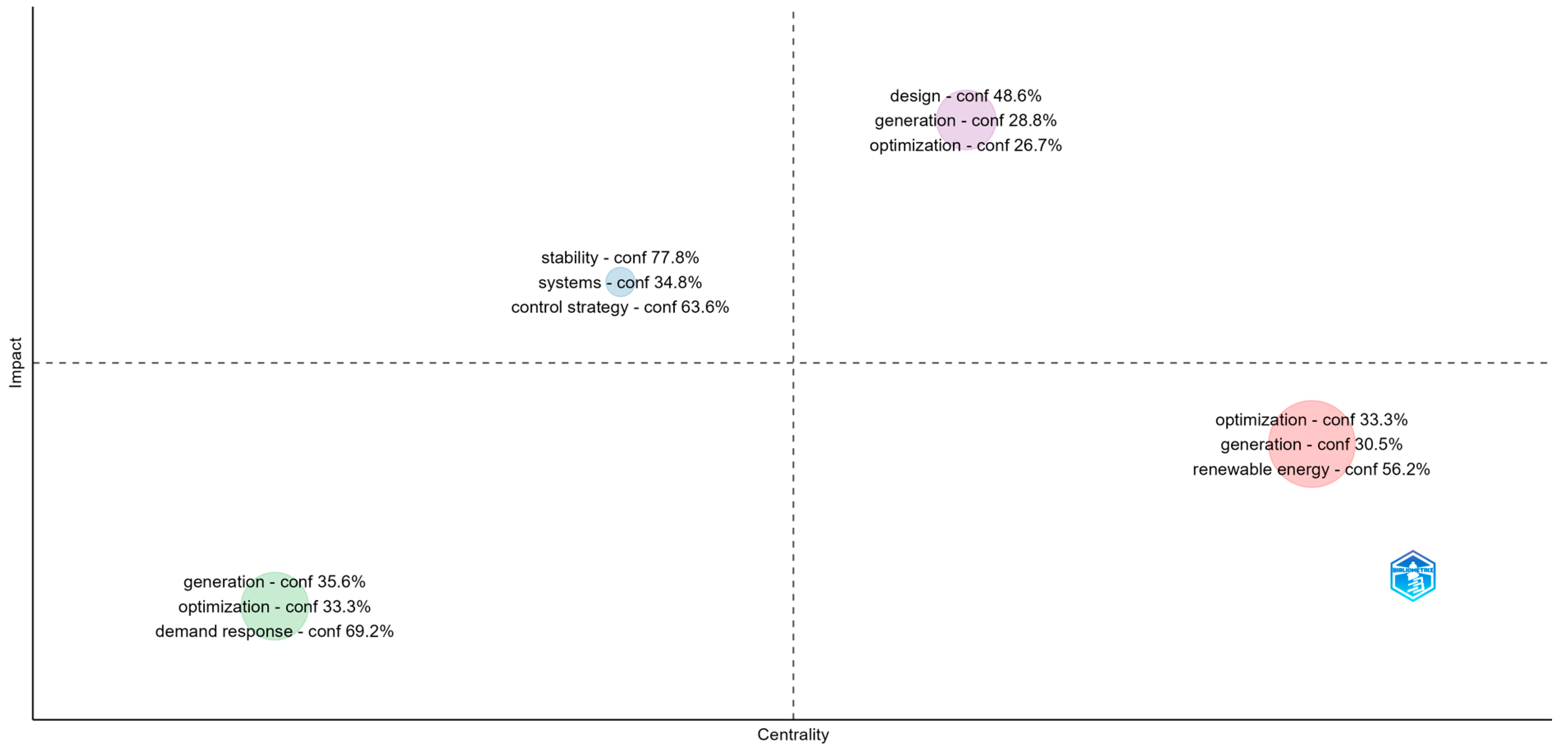 Energies 17 03090 g015