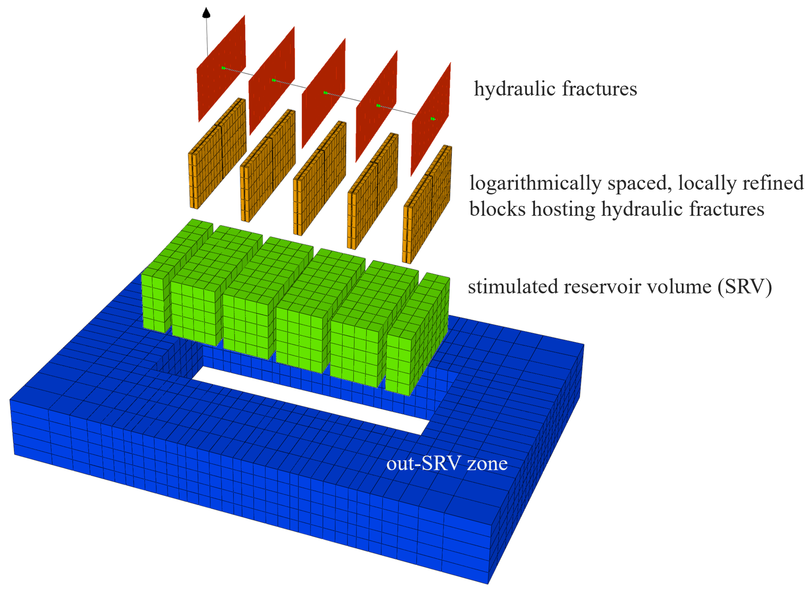 Energies 17 03091 g002