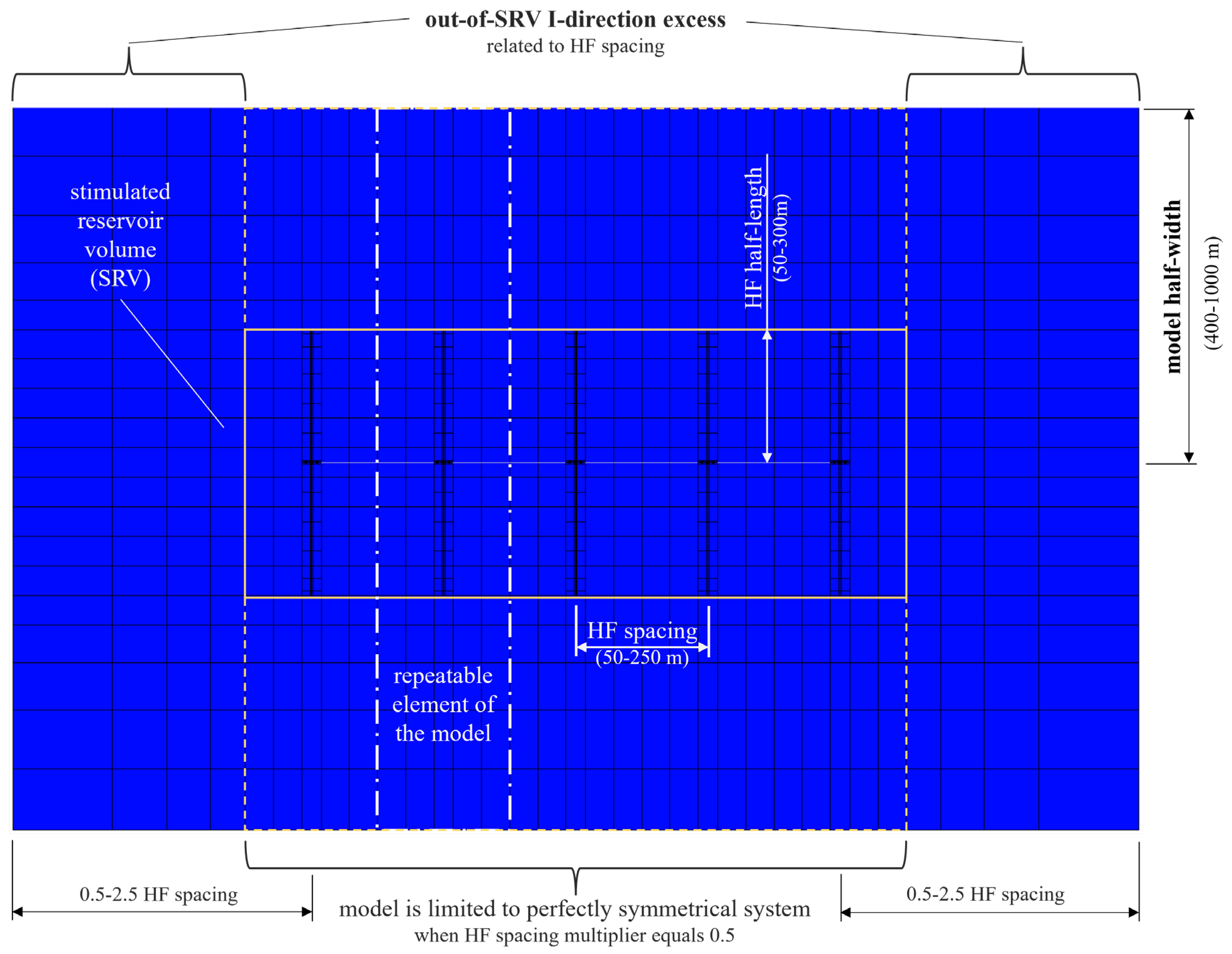 Energies 17 03091 g003