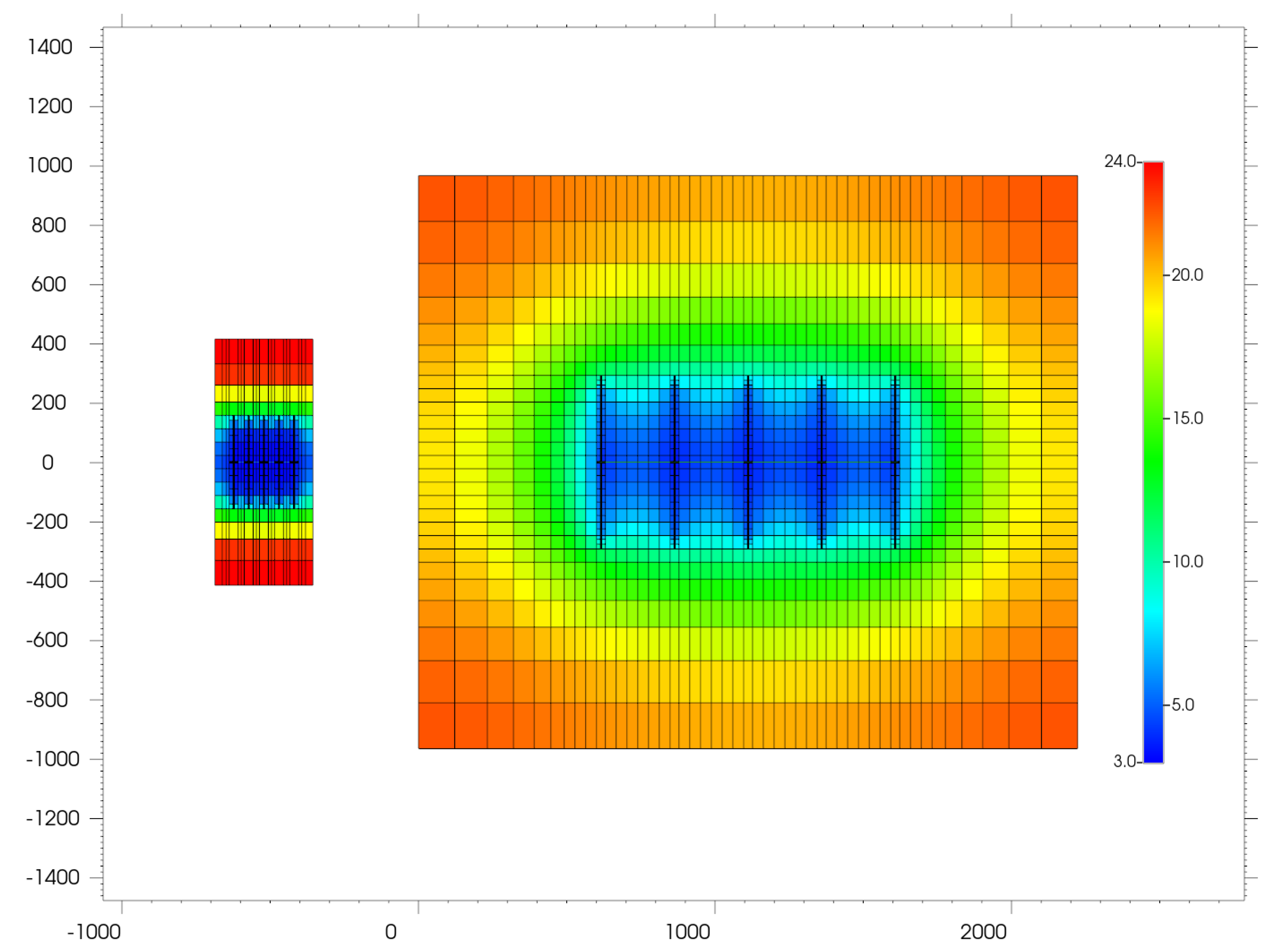 Energies 17 03091 g004