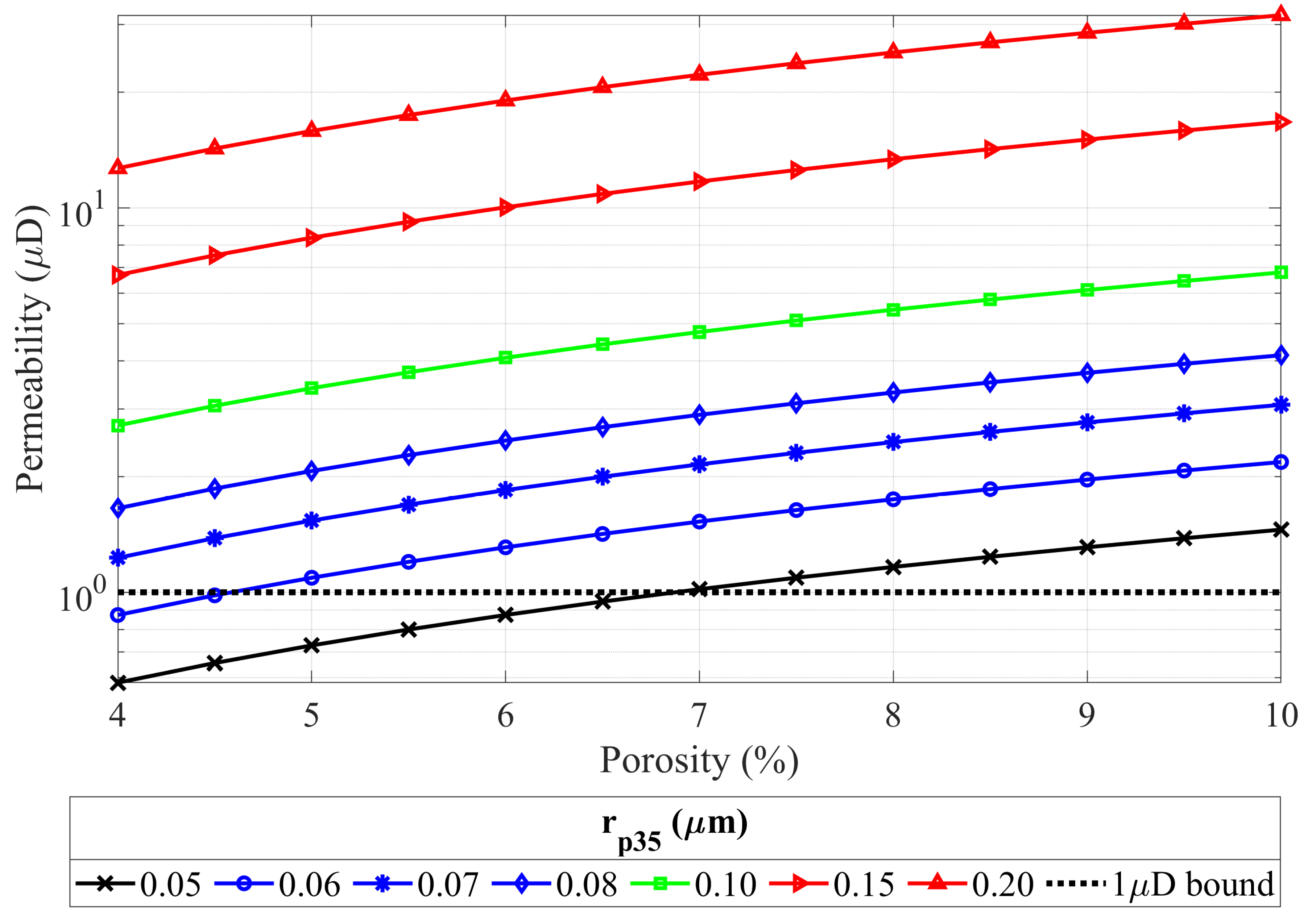 Energies 17 03091 g006
