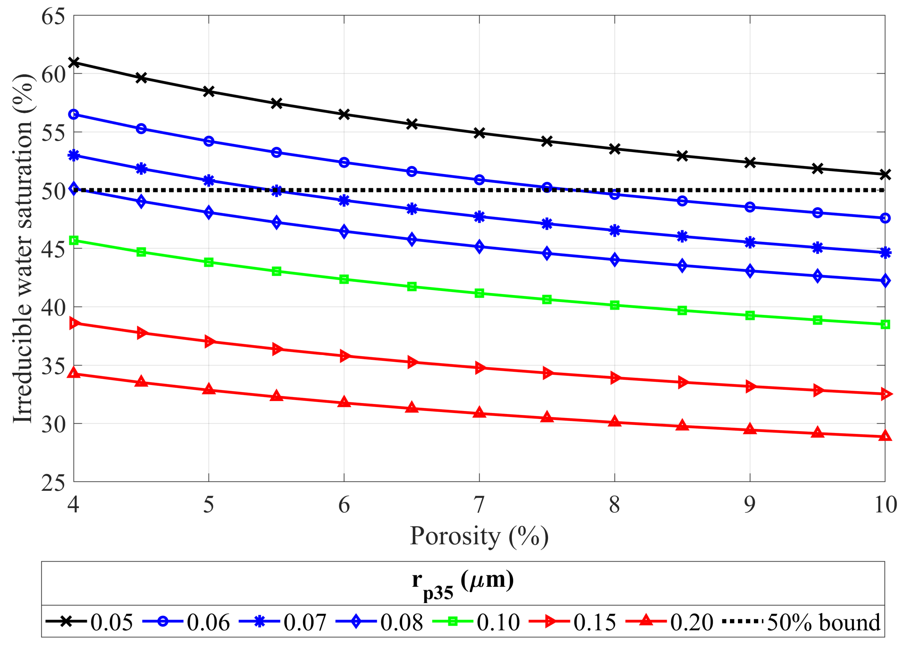 Energies 17 03091 g007