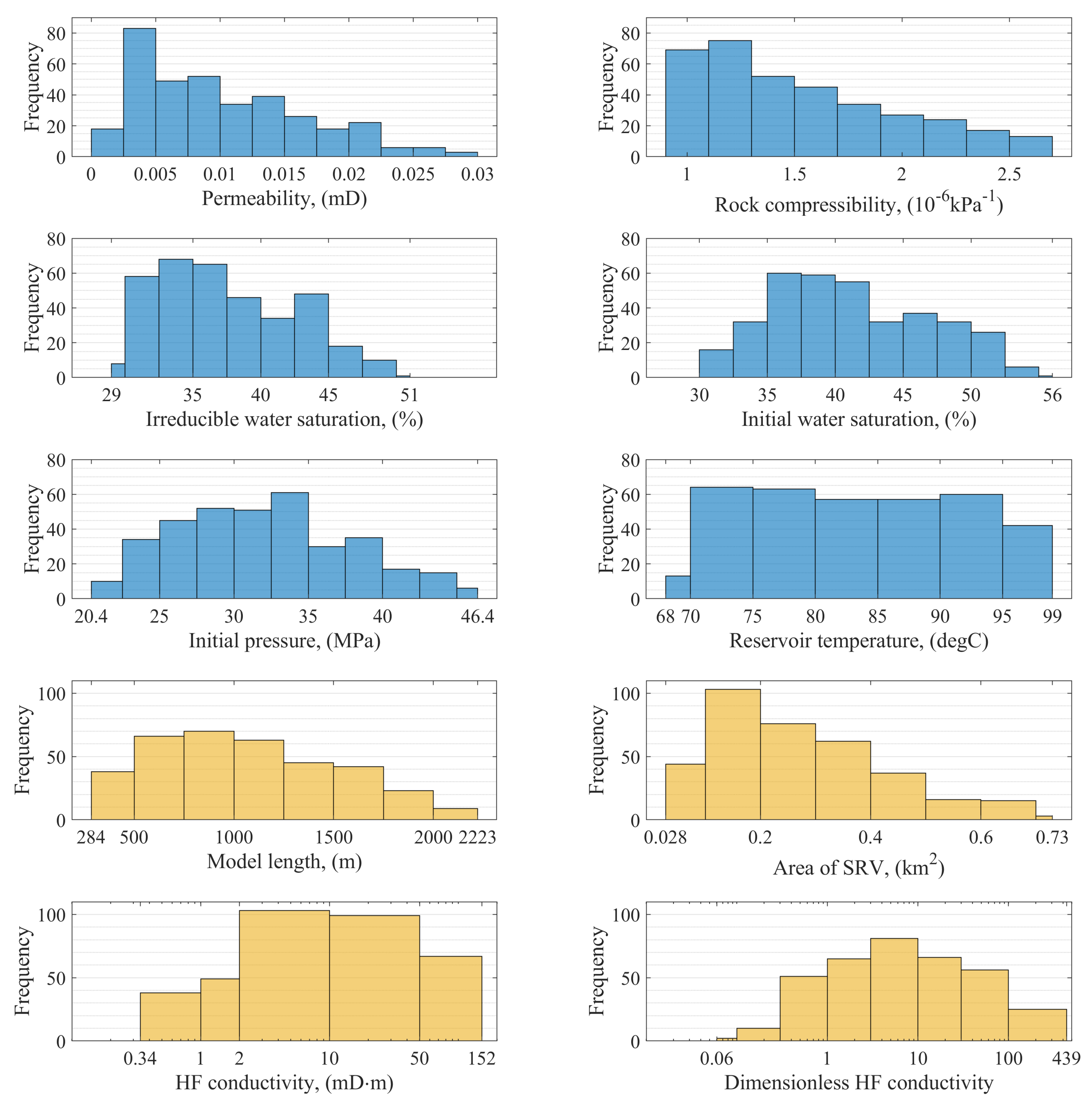 Energies 17 03091 g010