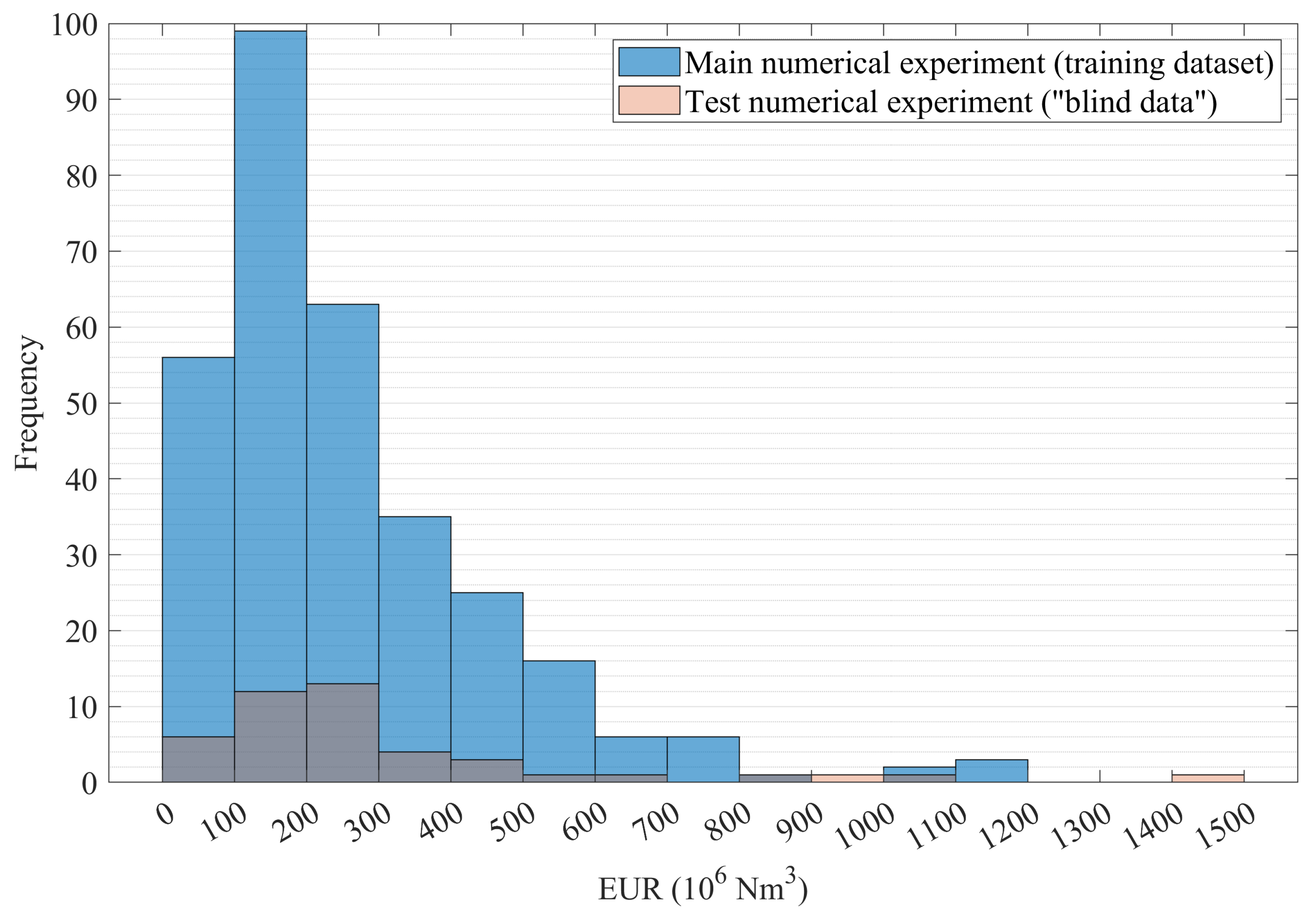 Energies 17 03091 g011